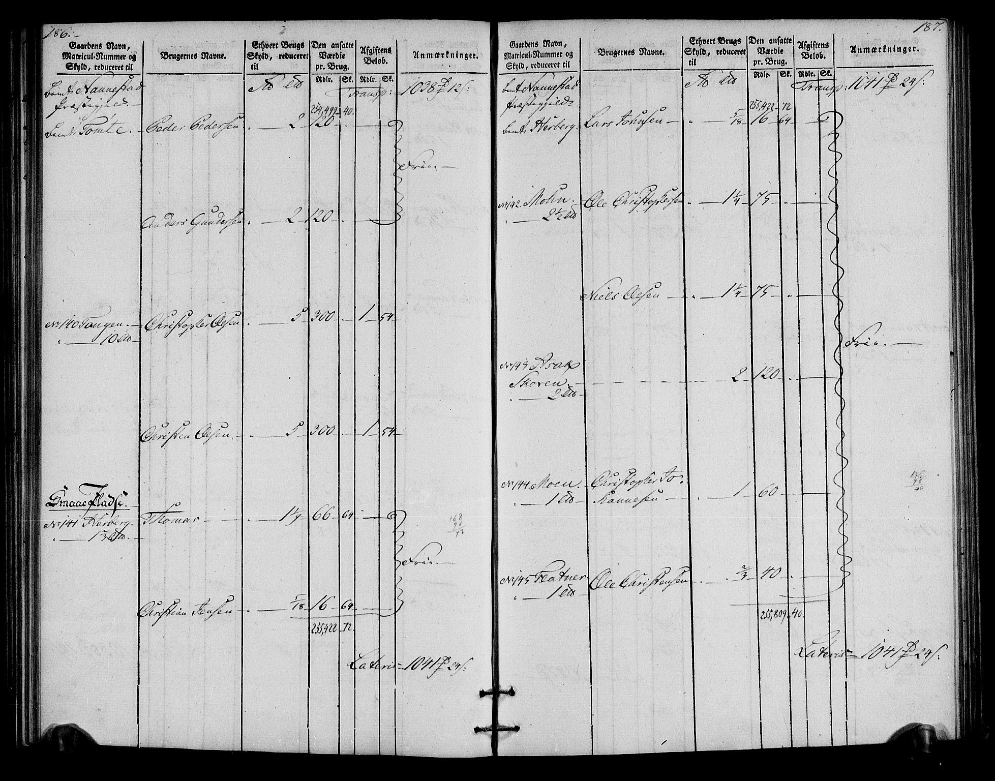 Rentekammeret inntil 1814, Realistisk ordnet avdeling, AV/RA-EA-4070/N/Ne/Nea/L0023: Øvre Romerike fogderi. Oppebørselsregister, 1803-1804, p. 95