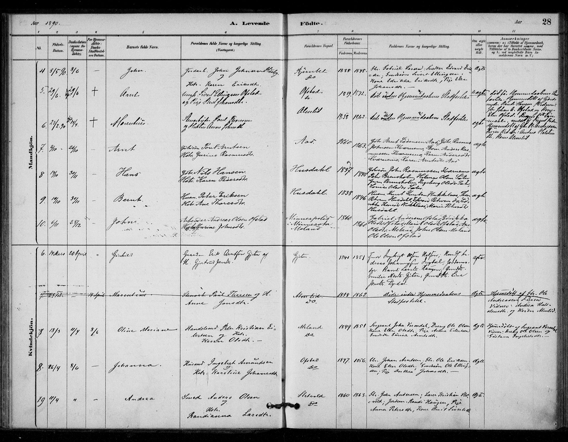 Ministerialprotokoller, klokkerbøker og fødselsregistre - Sør-Trøndelag, AV/SAT-A-1456/670/L0836: Parish register (official) no. 670A01, 1879-1904, p. 28