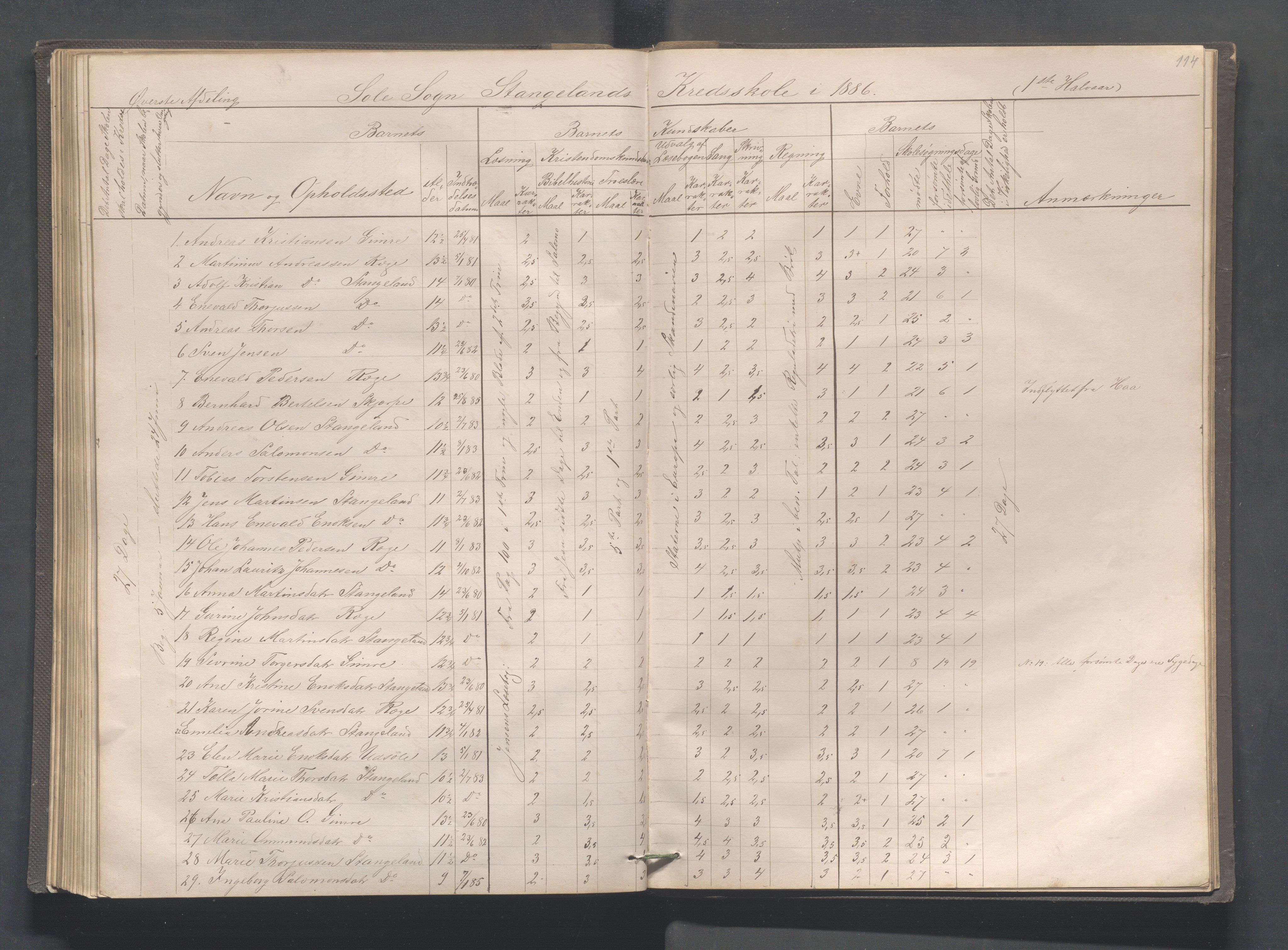 Håland kommune - Røyneberg skole, IKAR/A-1227/H/L0001: Skoleprotokoll - Røyneberg, Stangeland, 1871-1886, p. 114