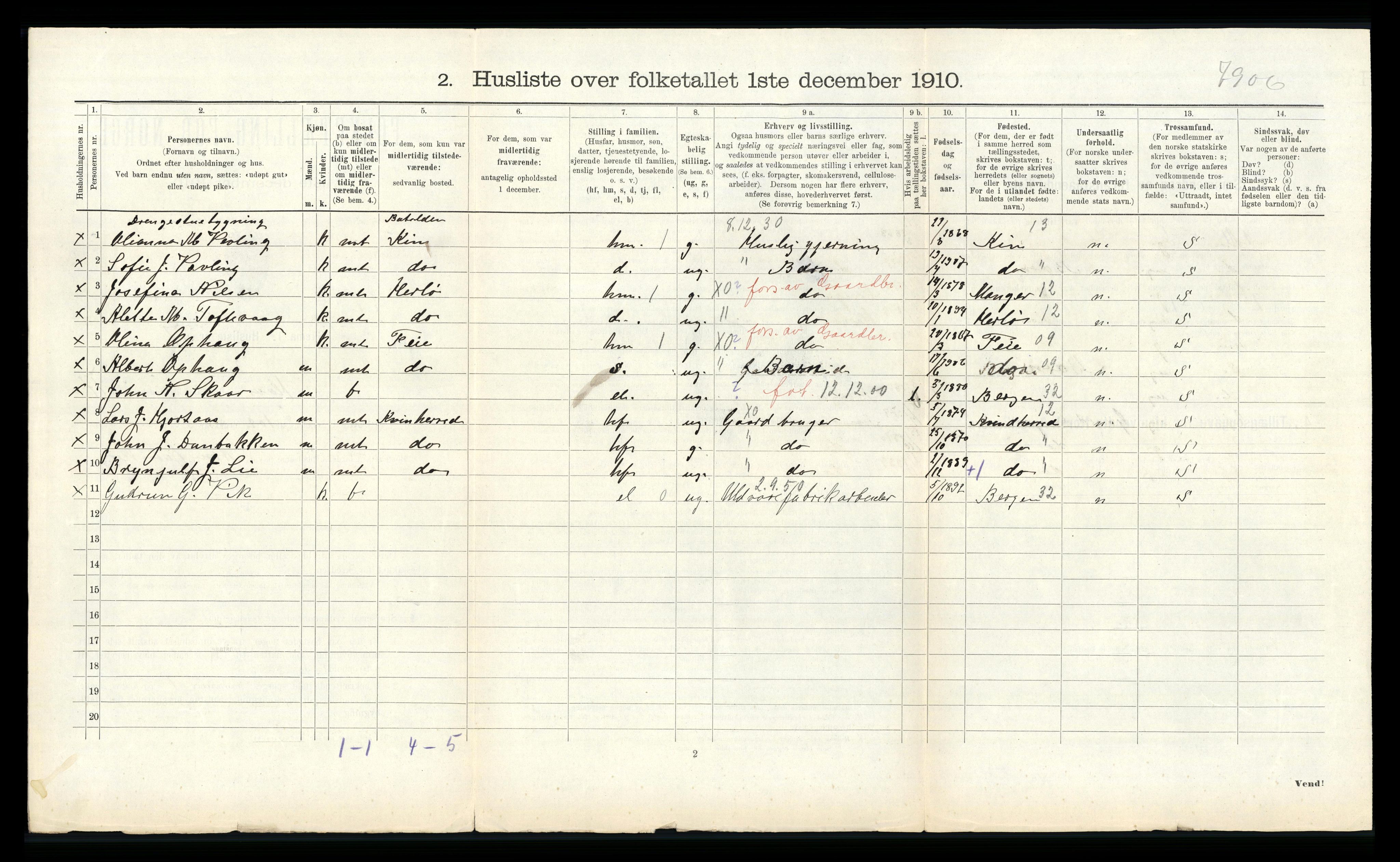 RA, 1910 census for Haus, 1910, p. 1411