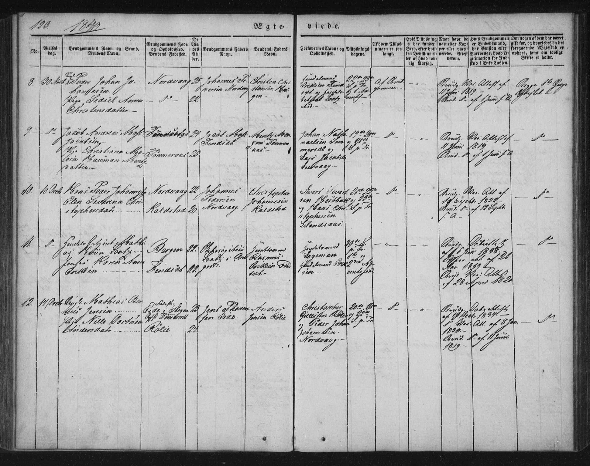 Ministerialprotokoller, klokkerbøker og fødselsregistre - Nordland, AV/SAT-A-1459/859/L0843: Parish register (official) no. 859A03, 1840-1848, p. 123