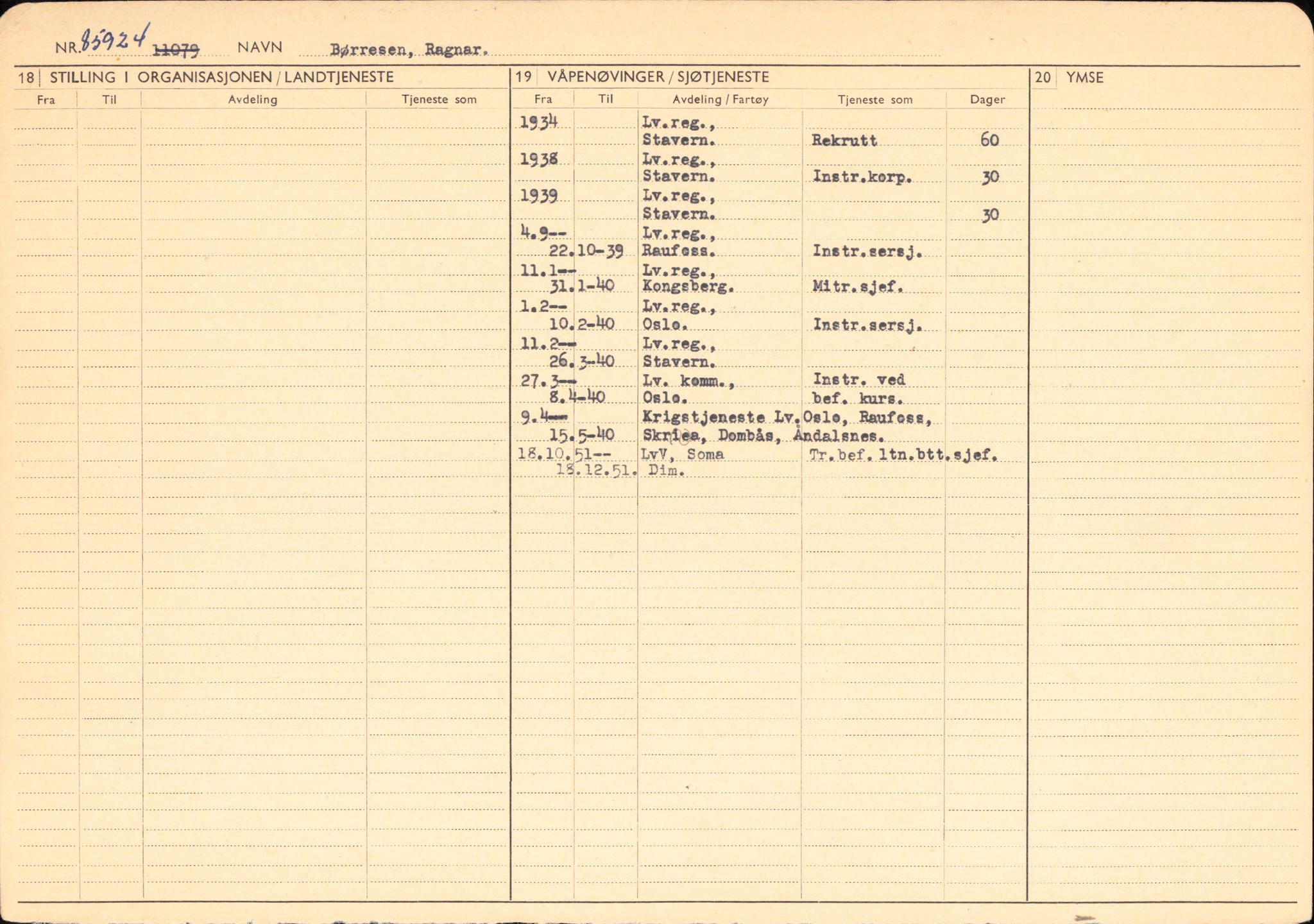 Forsvaret, Forsvarets overkommando/Luftforsvarsstaben, RA/RAFA-4079/P/Pa/L0029: Personellpapirer, 1912, p. 270