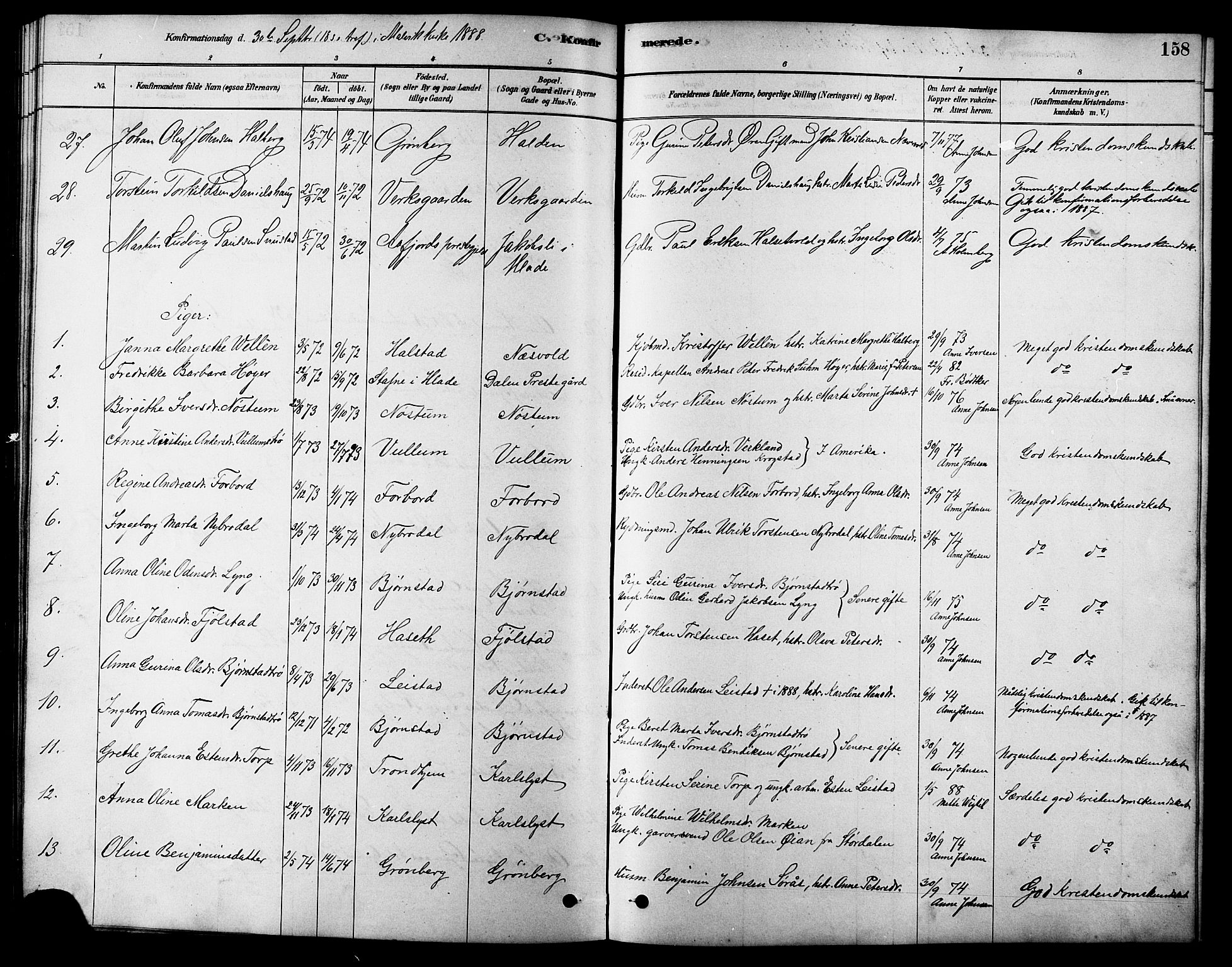 Ministerialprotokoller, klokkerbøker og fødselsregistre - Sør-Trøndelag, SAT/A-1456/616/L0423: Parish register (copy) no. 616C06, 1878-1903, p. 158