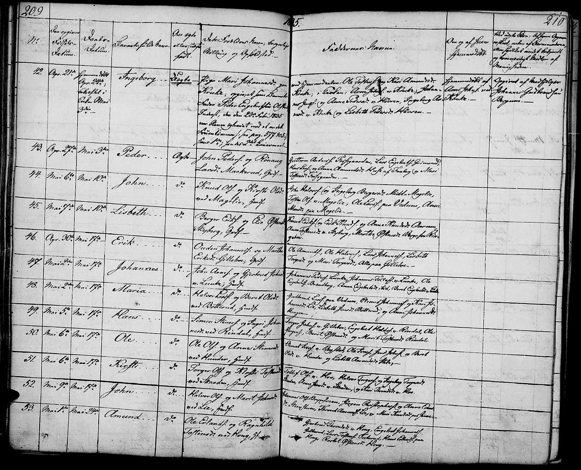 Øyer prestekontor, AV/SAH-PREST-084/H/Ha/Haa/L0004: Parish register (official) no. 4, 1824-1841, p. 209-210