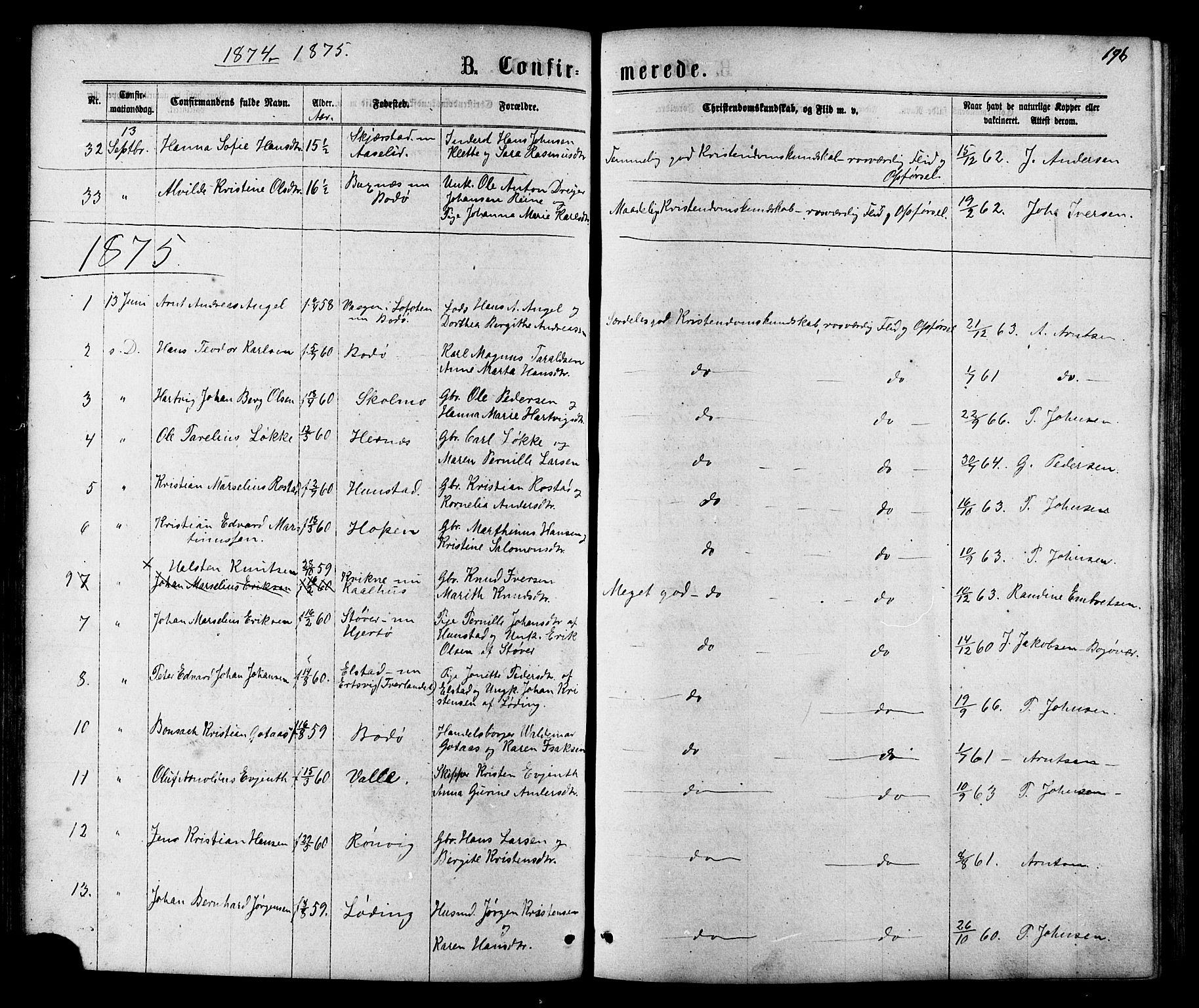Ministerialprotokoller, klokkerbøker og fødselsregistre - Nordland, SAT/A-1459/801/L0029: Parish register (copy) no. 801C04, 1868-1878, p. 196