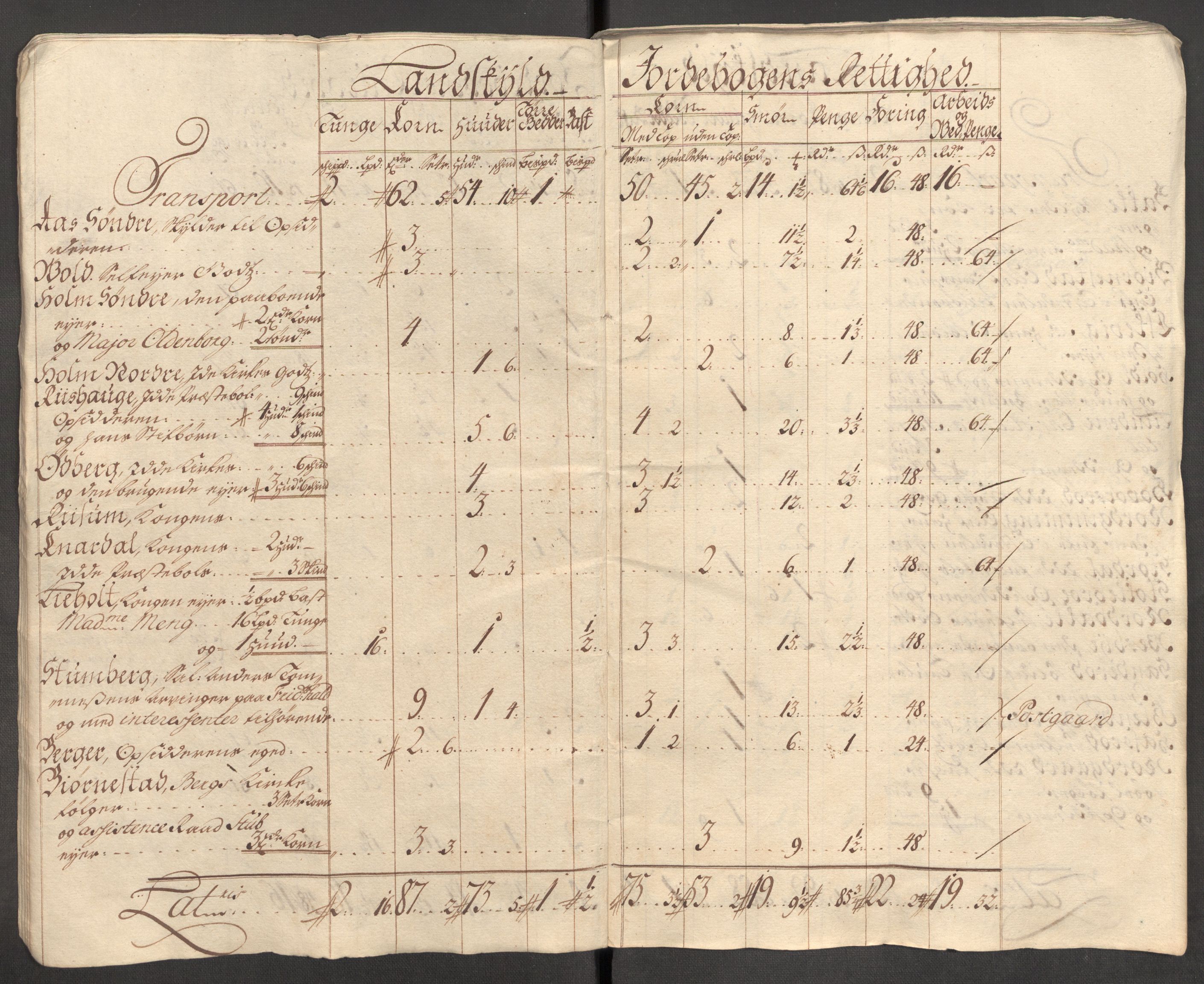 Rentekammeret inntil 1814, Reviderte regnskaper, Fogderegnskap, AV/RA-EA-4092/R01/L0024: Fogderegnskap Idd og Marker, 1717-1718, p. 23