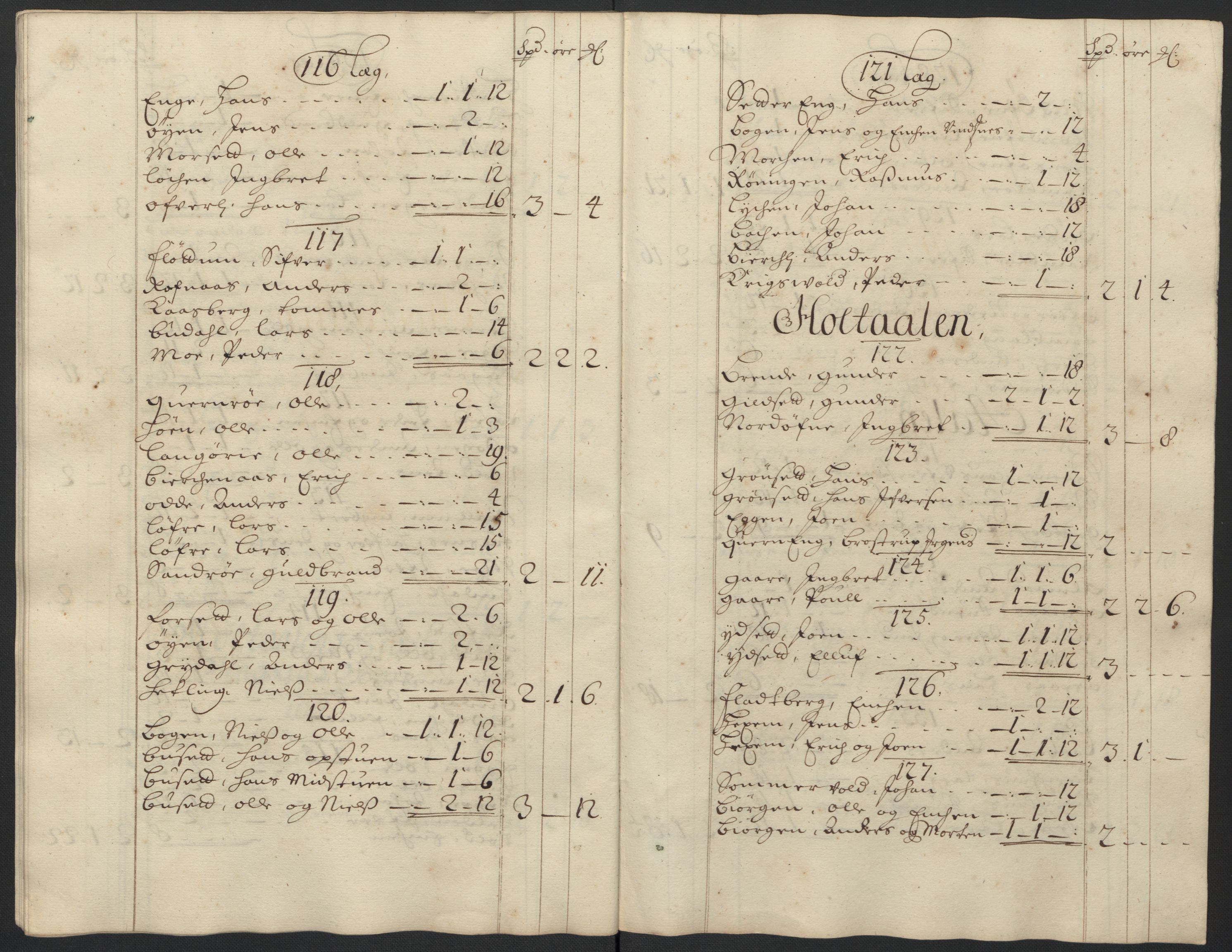 Rentekammeret inntil 1814, Reviderte regnskaper, Fogderegnskap, AV/RA-EA-4092/R60/L3948: Fogderegnskap Orkdal og Gauldal, 1698, p. 317