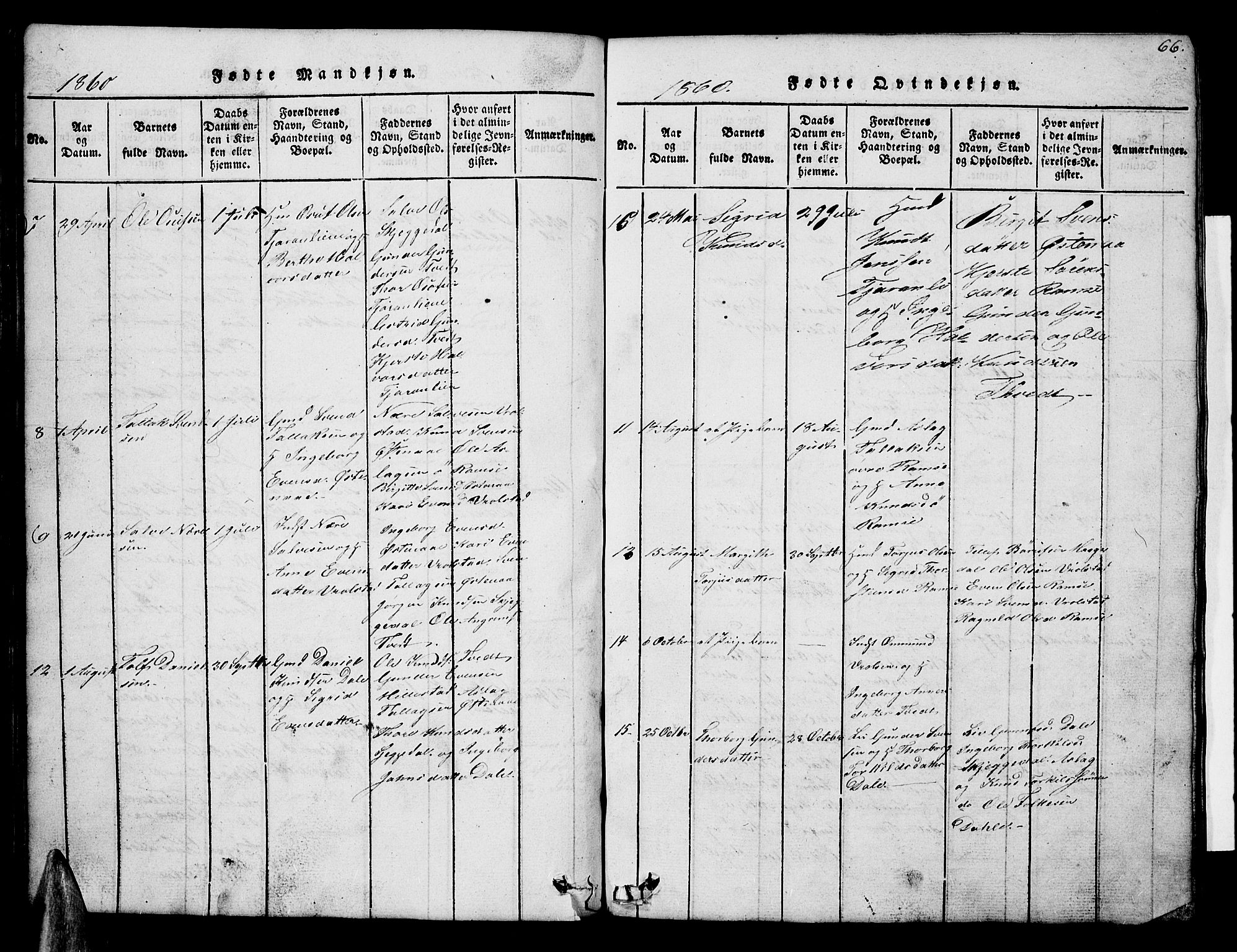 Åmli sokneprestkontor, AV/SAK-1111-0050/F/Fb/Fbb/L0001: Parish register (copy) no. B 1, 1816-1889, p. 66