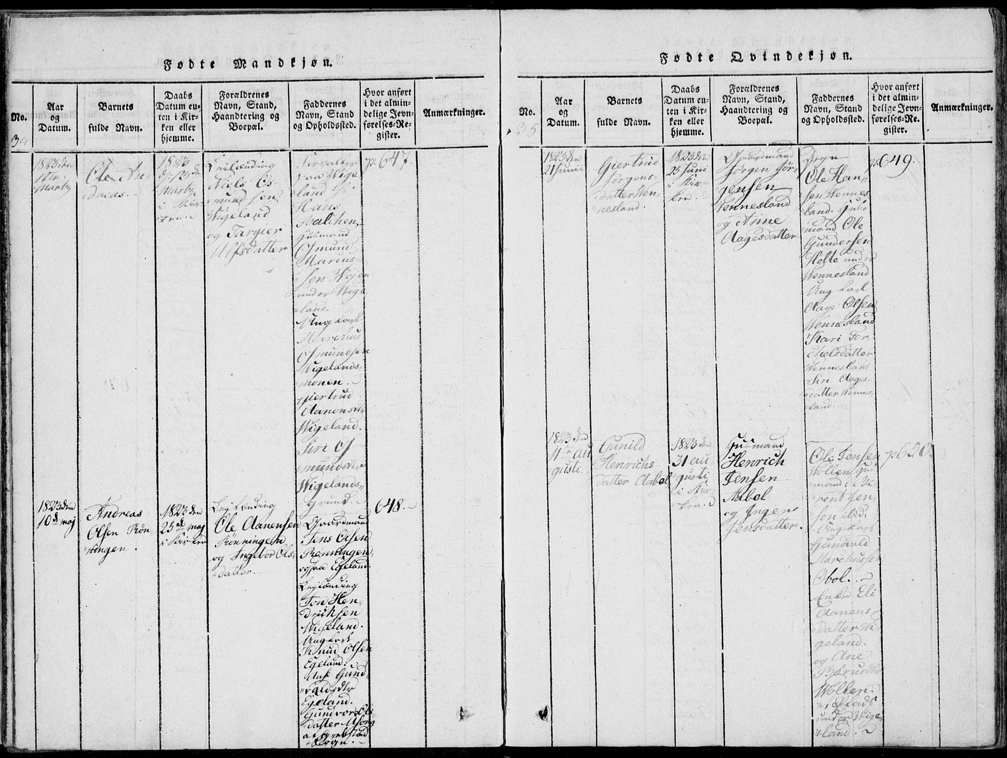 Vennesla sokneprestkontor, AV/SAK-1111-0045/Fa/Fab/L0003: Parish register (official) no. A 3, 1820-1834, p. 34-35