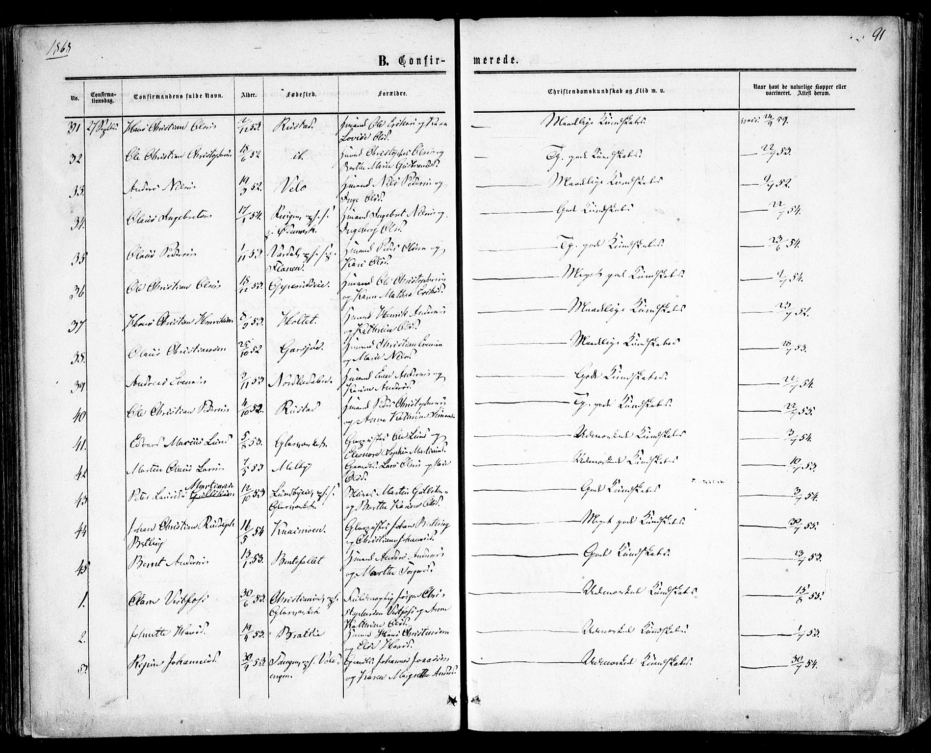 Hurdal prestekontor Kirkebøker, AV/SAO-A-10889/F/Fa/L0006: Parish register (official) no. I 6, 1860-1877, p. 91