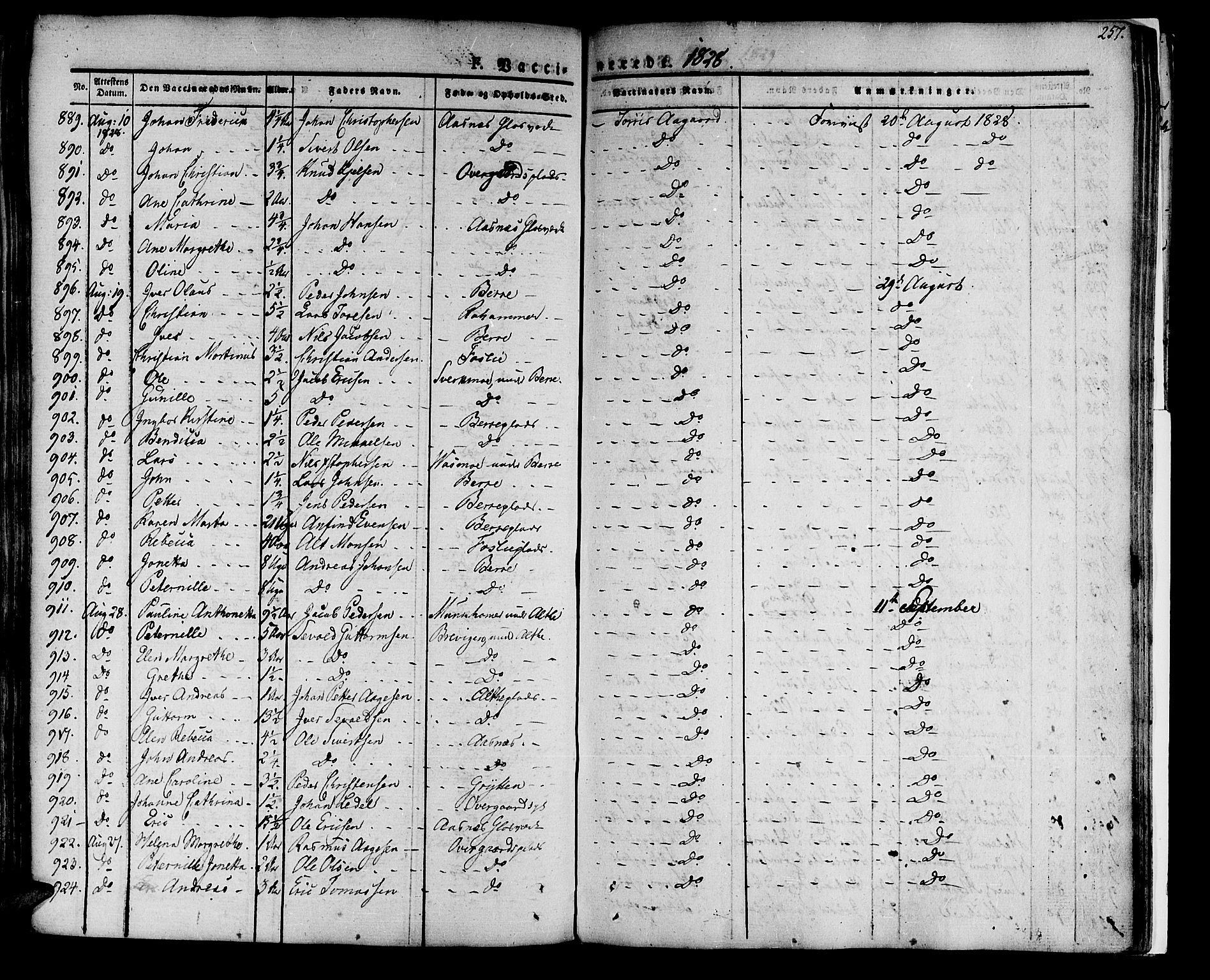 Ministerialprotokoller, klokkerbøker og fødselsregistre - Nord-Trøndelag, SAT/A-1458/741/L0390: Parish register (official) no. 741A04, 1822-1836, p. 257