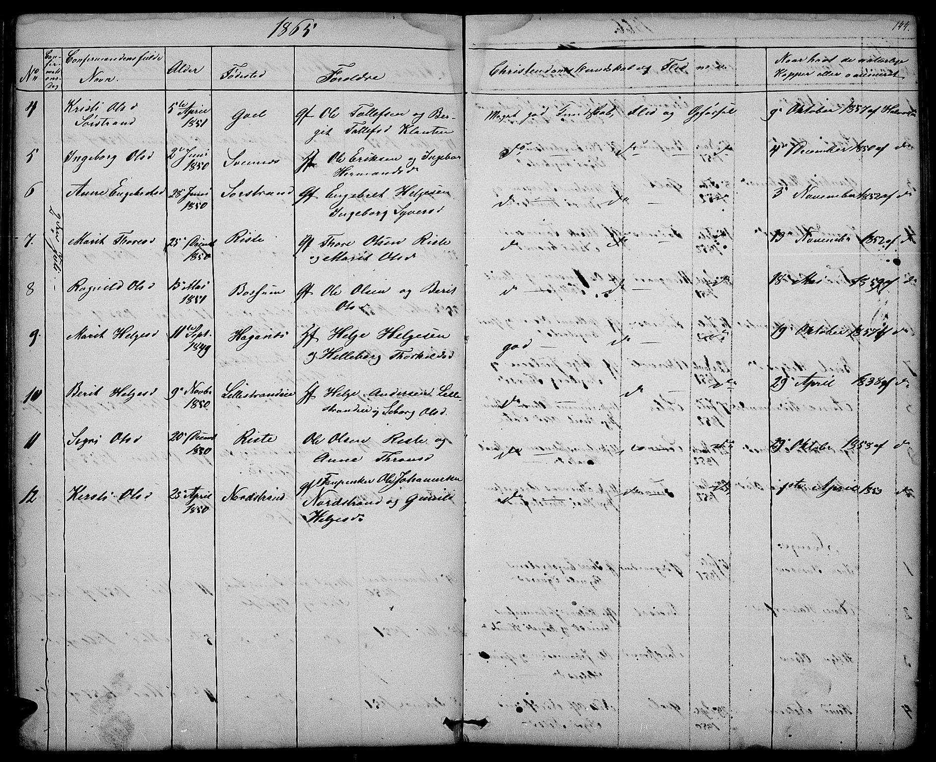 Nord-Aurdal prestekontor, SAH/PREST-132/H/Ha/Hab/L0003: Parish register (copy) no. 3, 1842-1882, p. 144