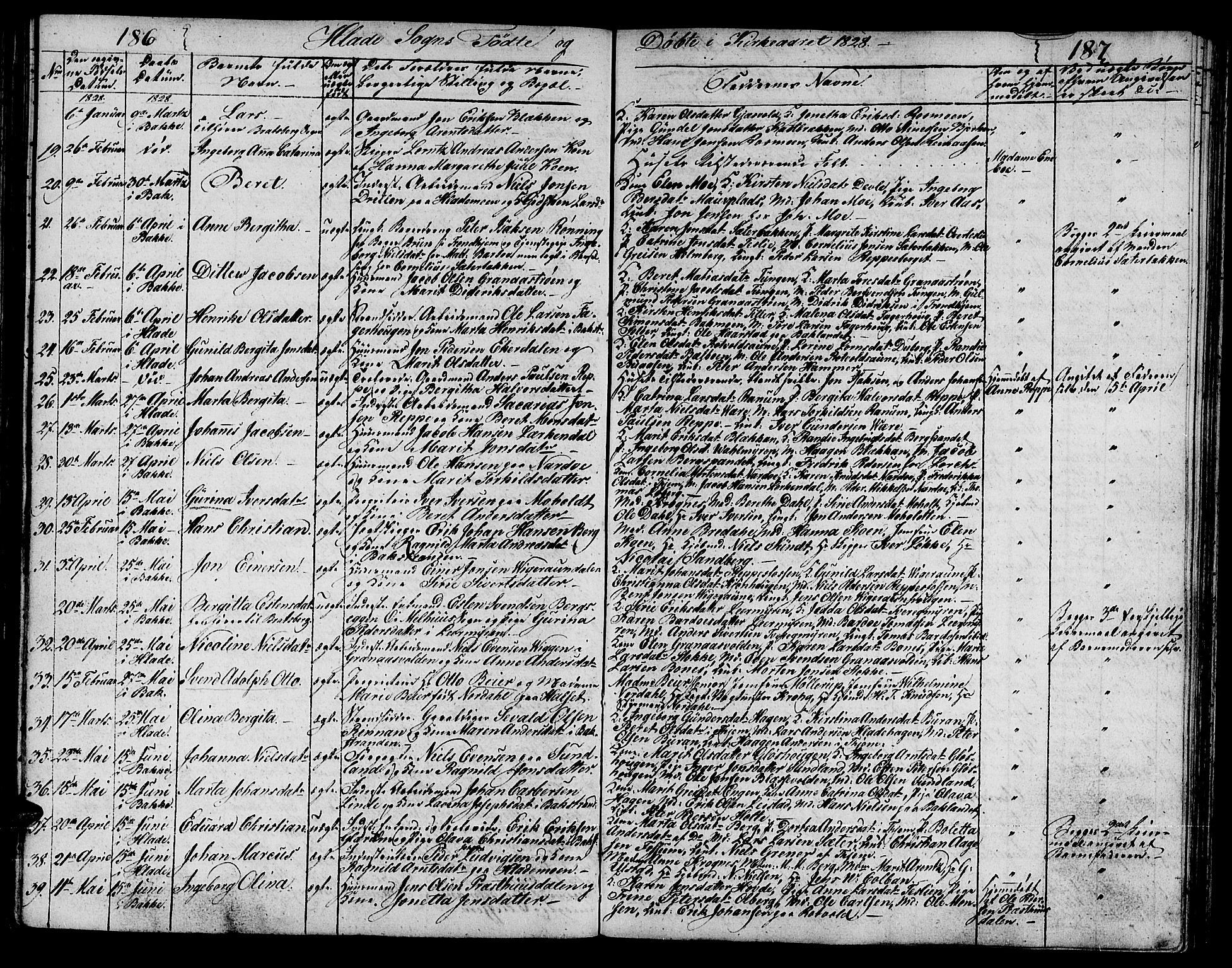 Ministerialprotokoller, klokkerbøker og fødselsregistre - Sør-Trøndelag, SAT/A-1456/606/L0306: Parish register (copy) no. 606C02, 1797-1829, p. 186-187