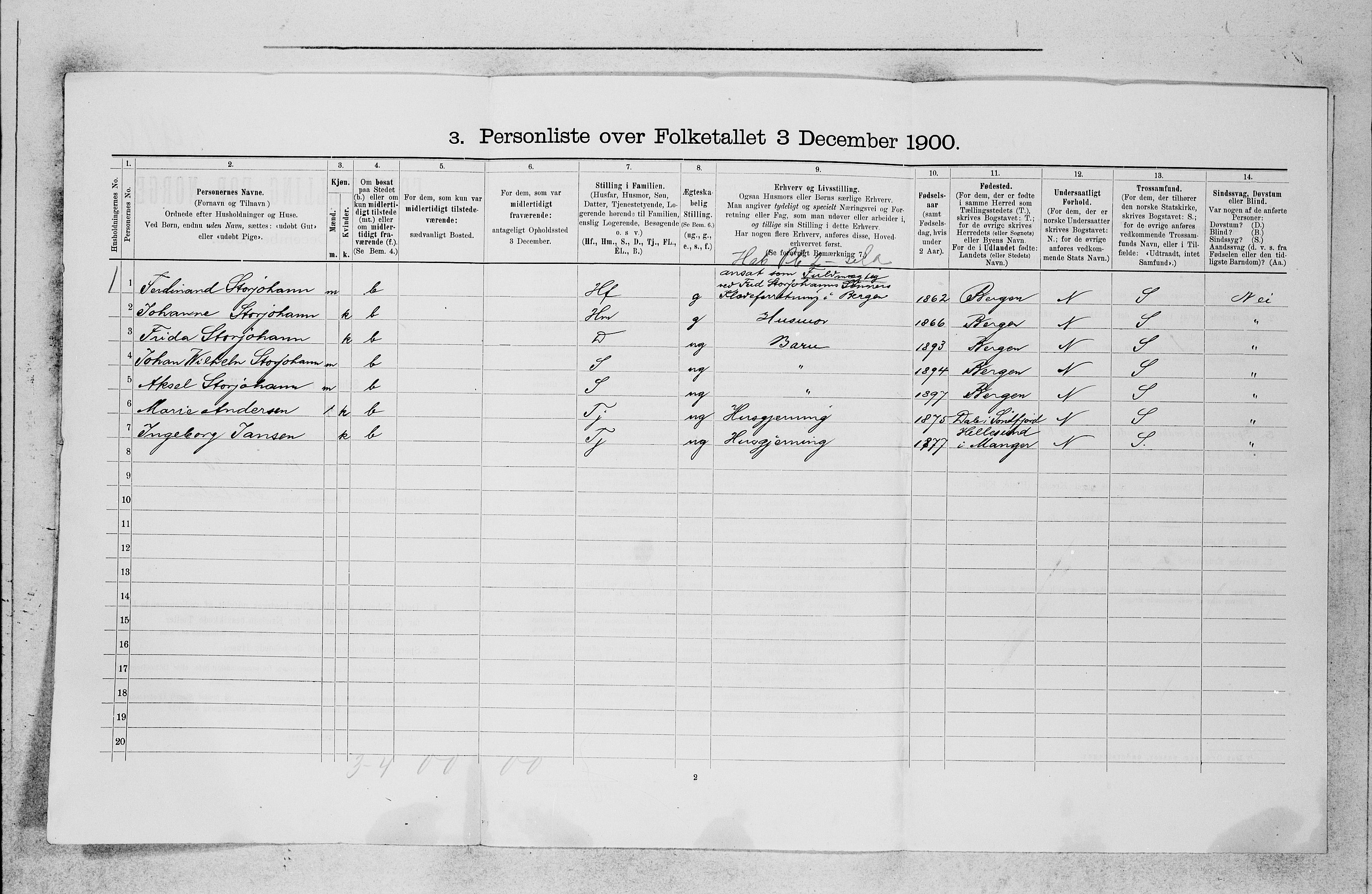 SAB, 1900 census for Fana, 1900, p. 87