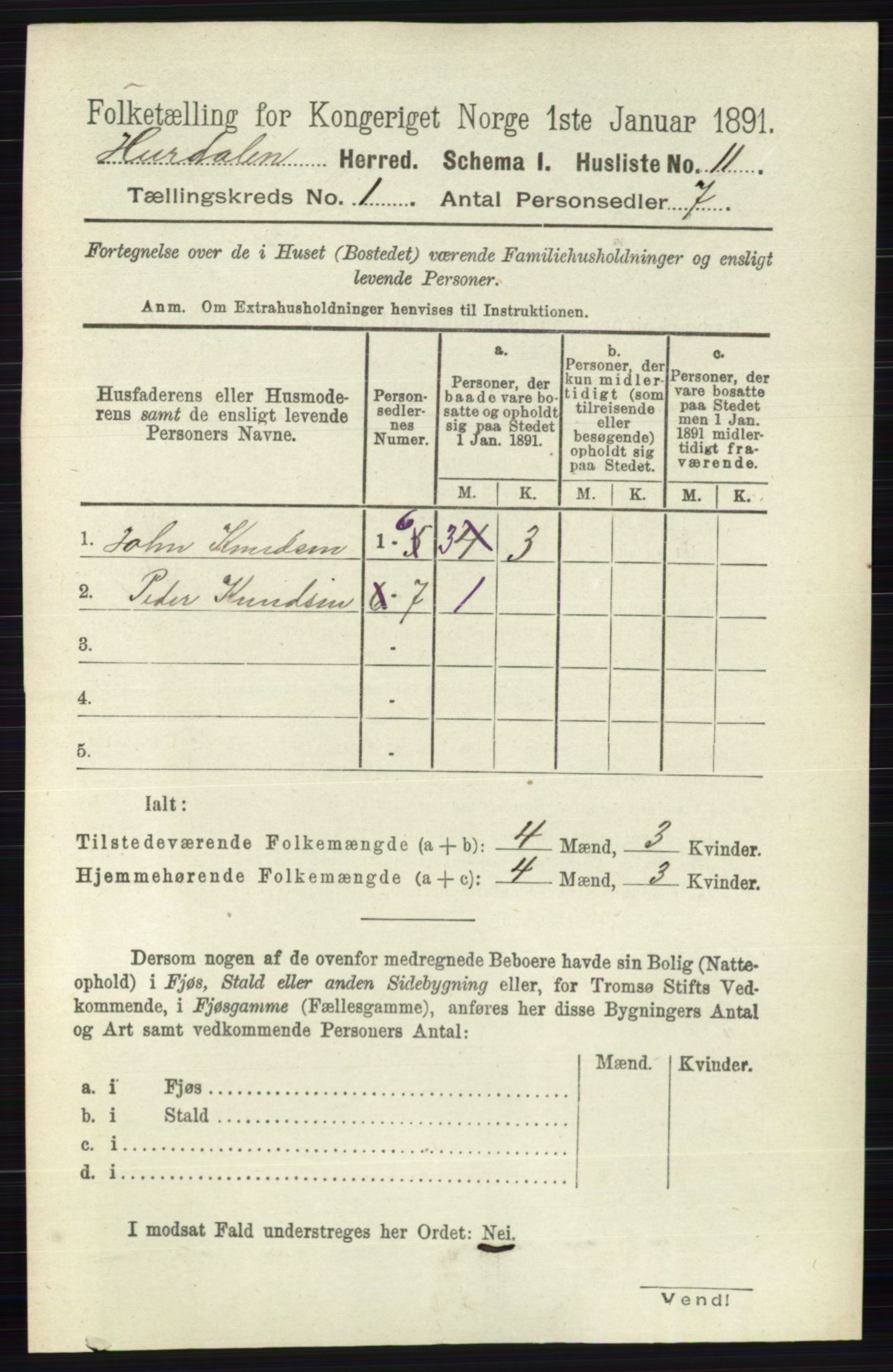 RA, 1891 census for 0239 Hurdal, 1891, p. 29