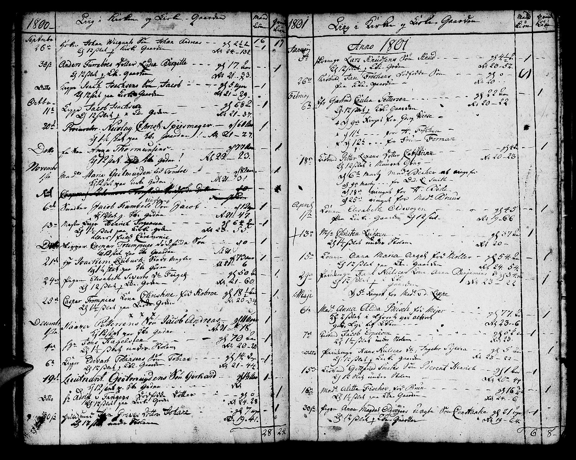 Korskirken sokneprestembete, AV/SAB-A-76101/H/Haa/L0012: Parish register (official) no. A 12, 1786-1832, p. 156