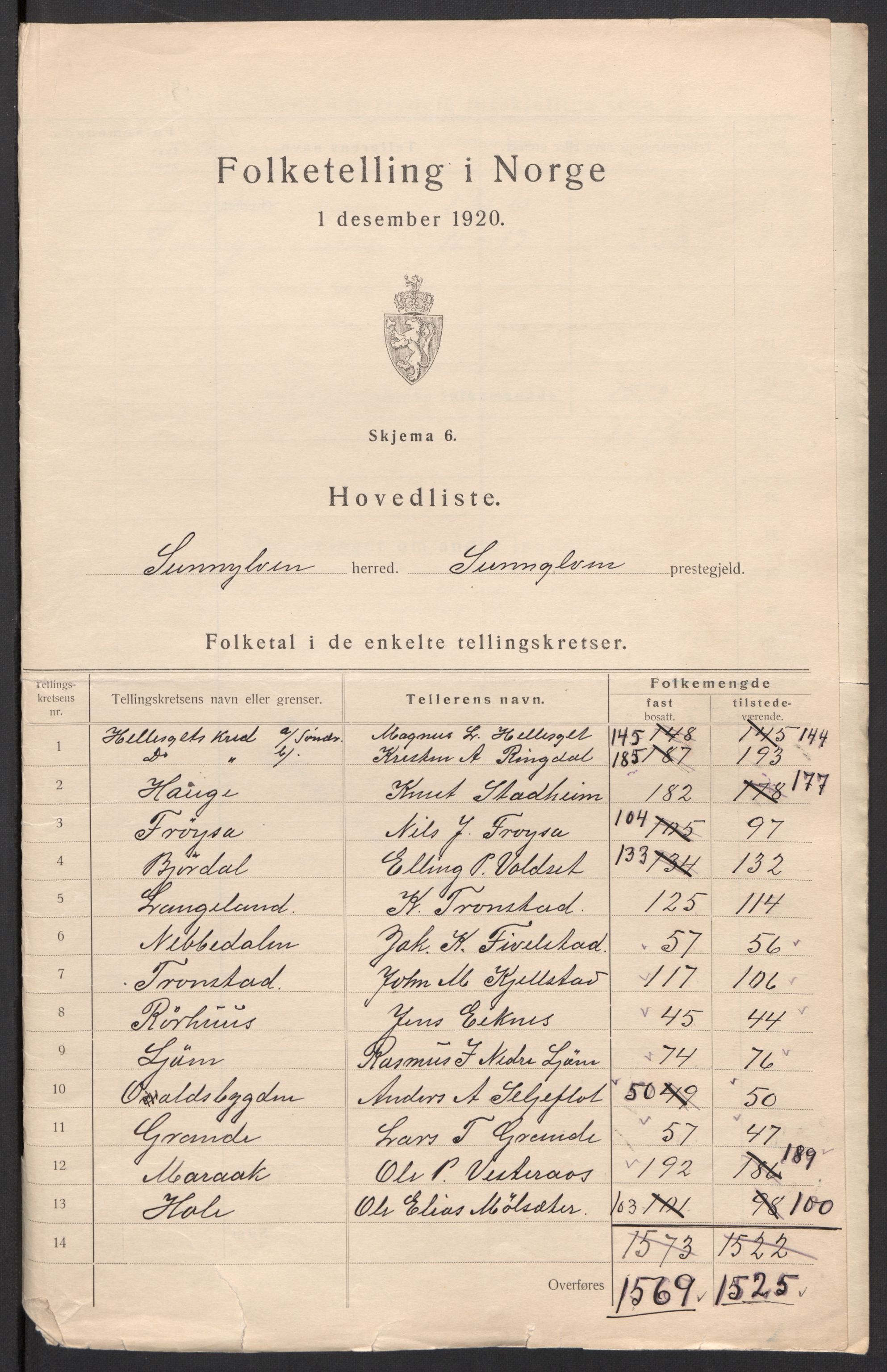 SAT, 1920 census for Sunnylven, 1920, p. 11