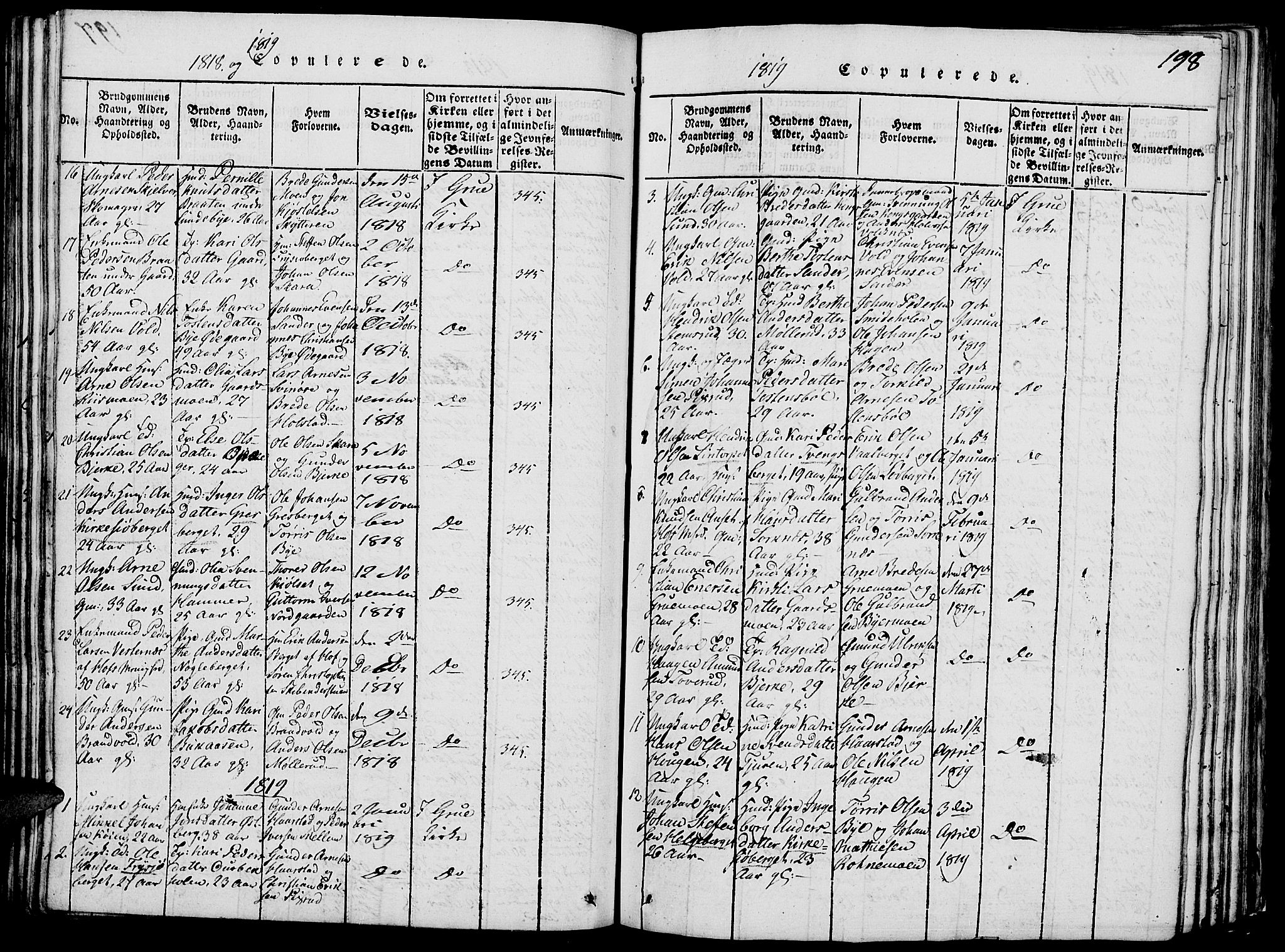 Grue prestekontor, AV/SAH-PREST-036/H/Ha/Hab/L0002: Parish register (copy) no. 2, 1815-1841, p. 198