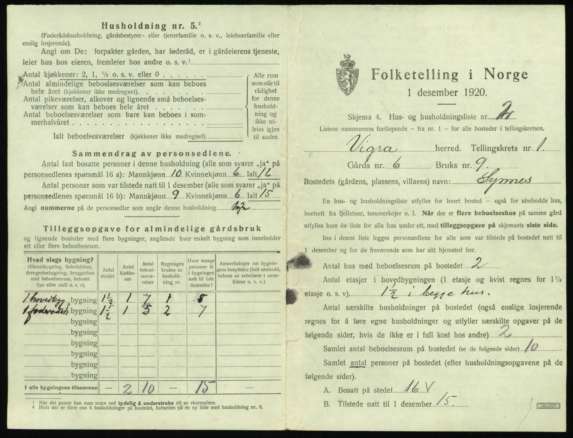 SAT, 1920 census for Vigra, 1920, p. 24