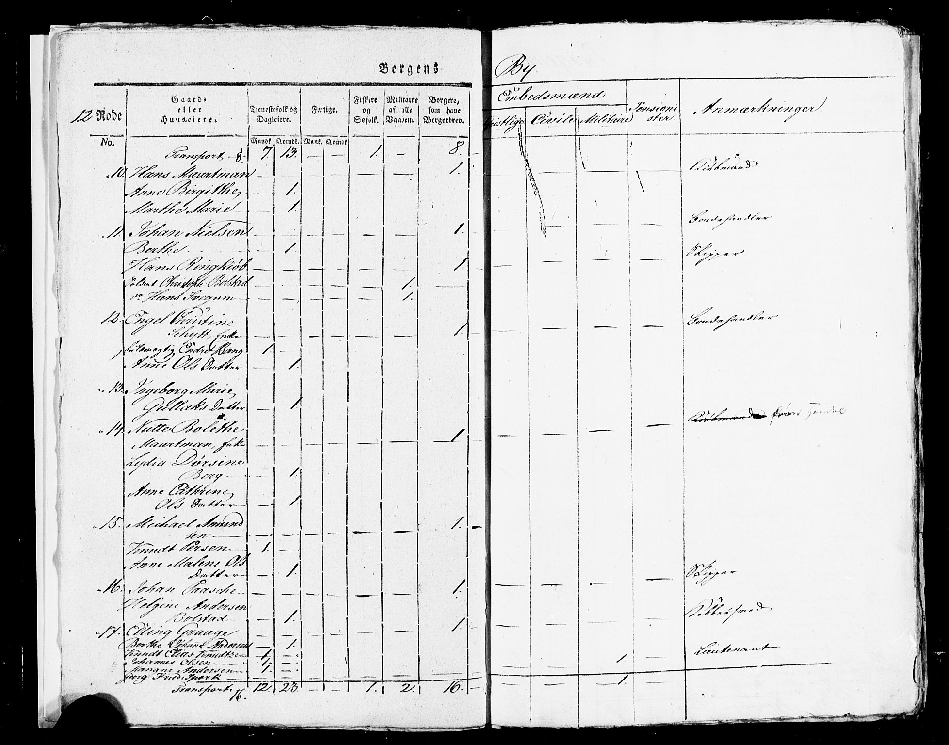 SAB, 1815 Census for Bergen, 1815, p. 500