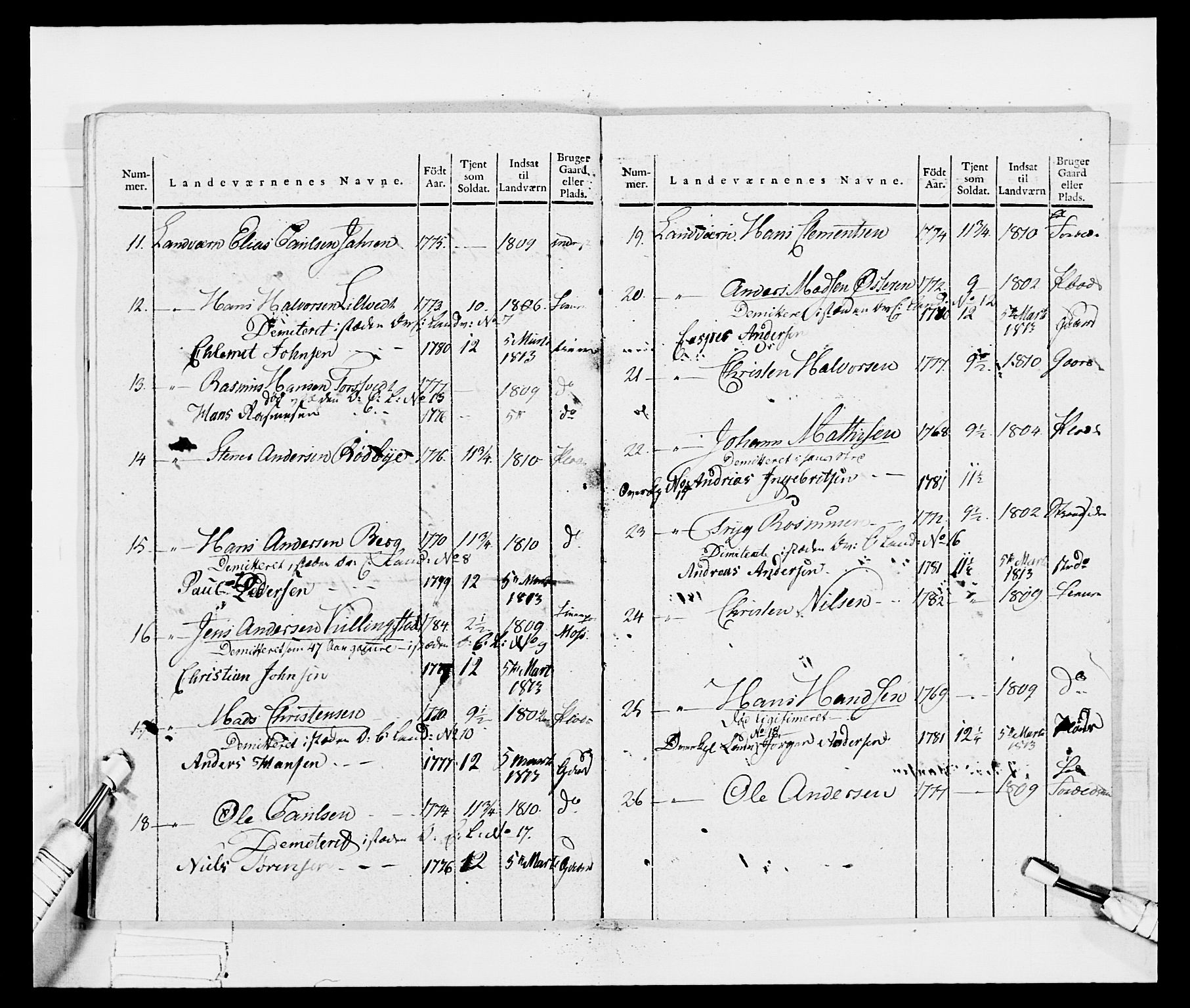 Generalitets- og kommissariatskollegiet, Det kongelige norske kommissariatskollegium, AV/RA-EA-5420/E/Eh/L0035: Nordafjelske gevorbne infanteriregiment, 1812-1813, p. 393