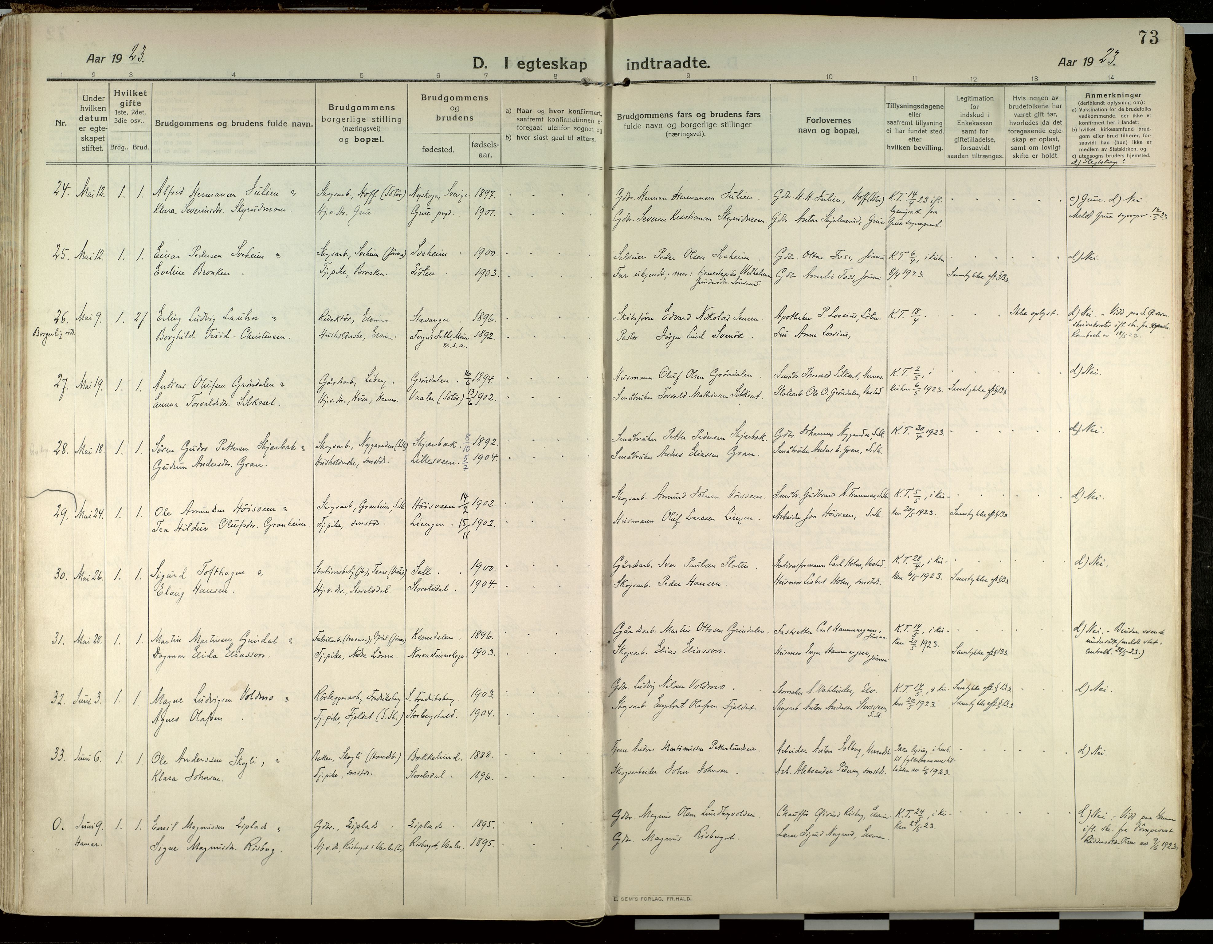 Elverum prestekontor, AV/SAH-PREST-044/H/Ha/Haa/L0021: Parish register (official) no. 21, 1913-1928, p. 73