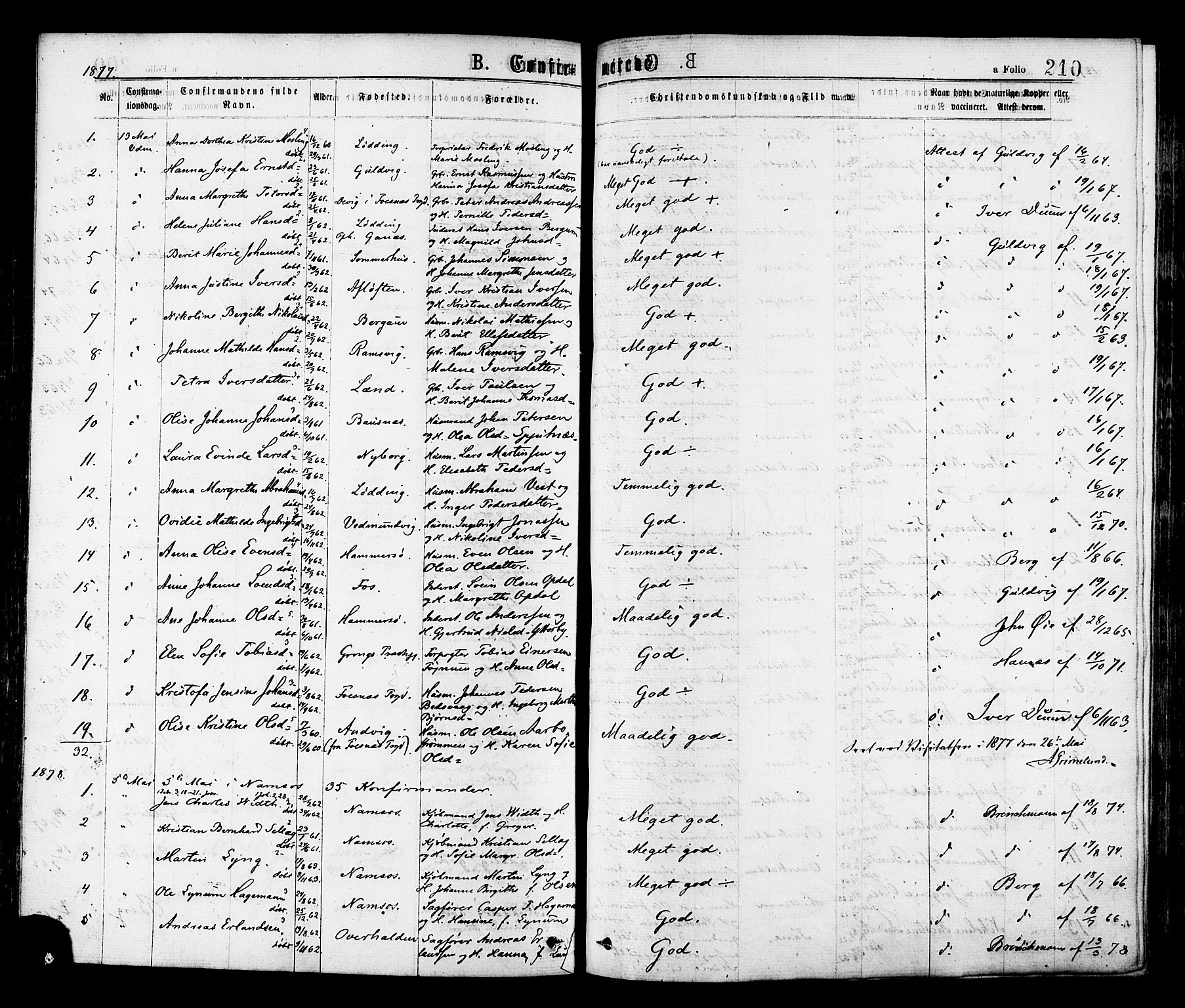 Ministerialprotokoller, klokkerbøker og fødselsregistre - Nord-Trøndelag, SAT/A-1458/768/L0572: Parish register (official) no. 768A07, 1874-1886, p. 210