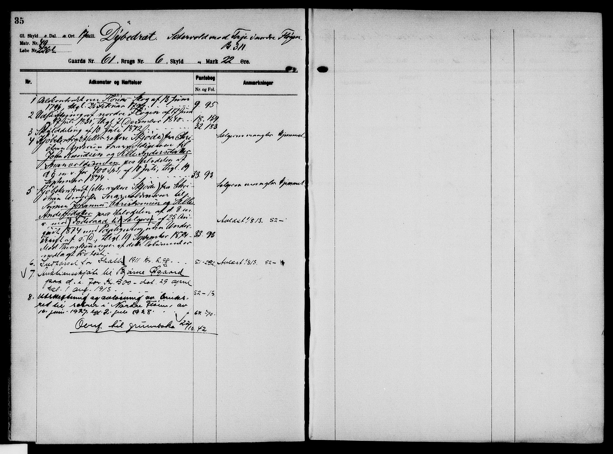 Solør tingrett, AV/SAH-TING-008/H/Ha/Hak/L0005: Mortgage register no. V, 1900-1935, p. 35