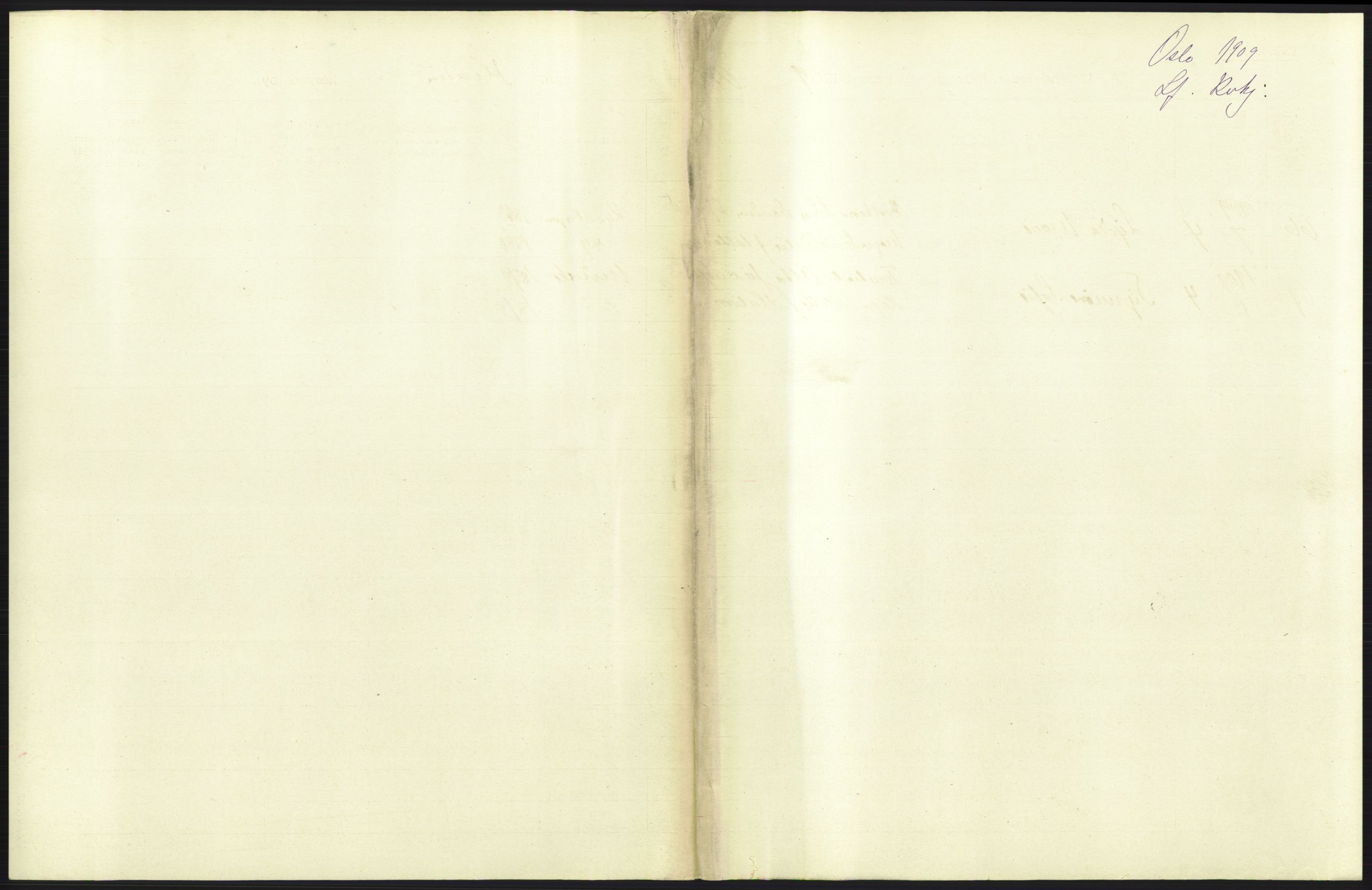 Statistisk sentralbyrå, Sosiodemografiske emner, Befolkning, AV/RA-S-2228/D/Df/Dfa/Dfag/L0006: Kristiania: Levendefødte menn og kvinner., 1909, p. 585