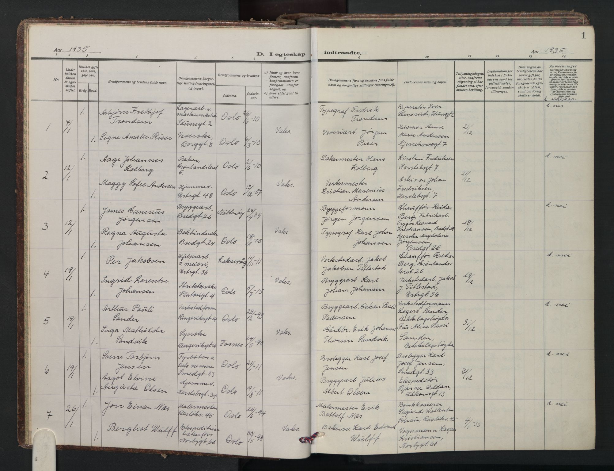 Grønland prestekontor Kirkebøker, SAO/A-10848/F/Fa/L0020: Parish register (official) no. 20, 1935-1946, p. 1
