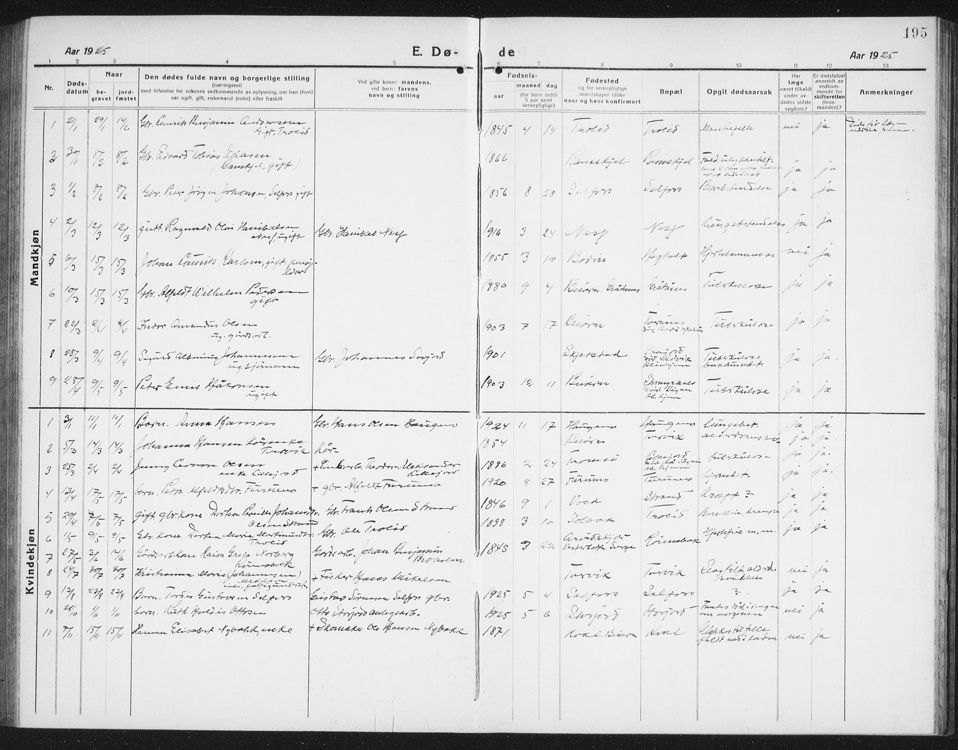 Ministerialprotokoller, klokkerbøker og fødselsregistre - Nordland, AV/SAT-A-1459/846/L0656: Parish register (copy) no. 846C06, 1917-1936, p. 195