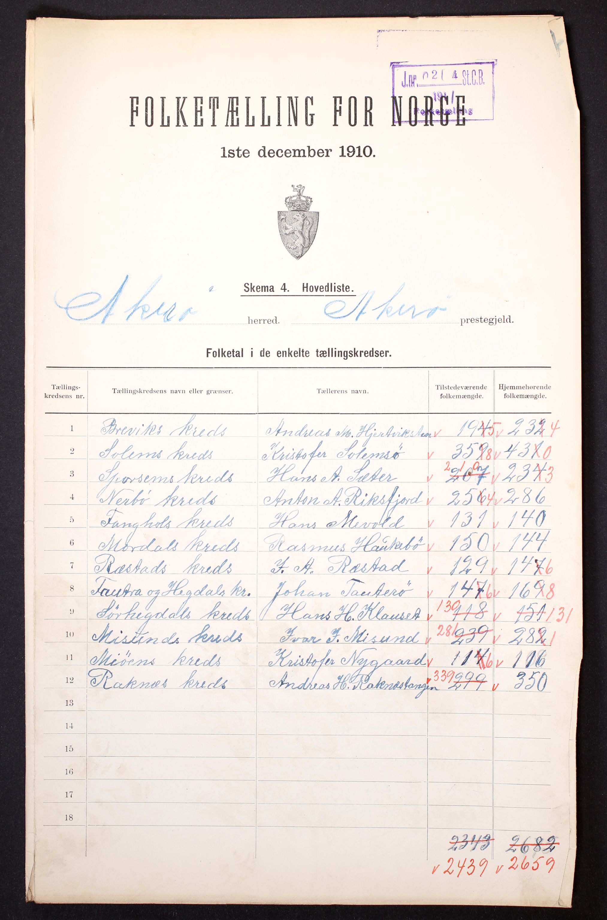 RA, 1910 census for Aukra, 1910, p. 2