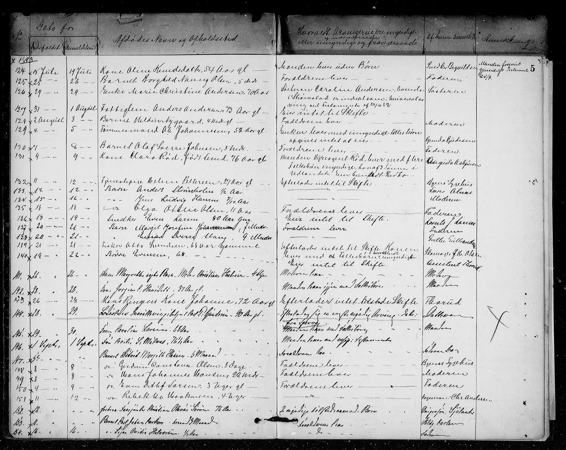 Fredrikstad byfogd, AV/SAO-A-10473a/H/Ha/Hab/L0003: Dødsfallsprotokoll, 1893-1900, p. 5