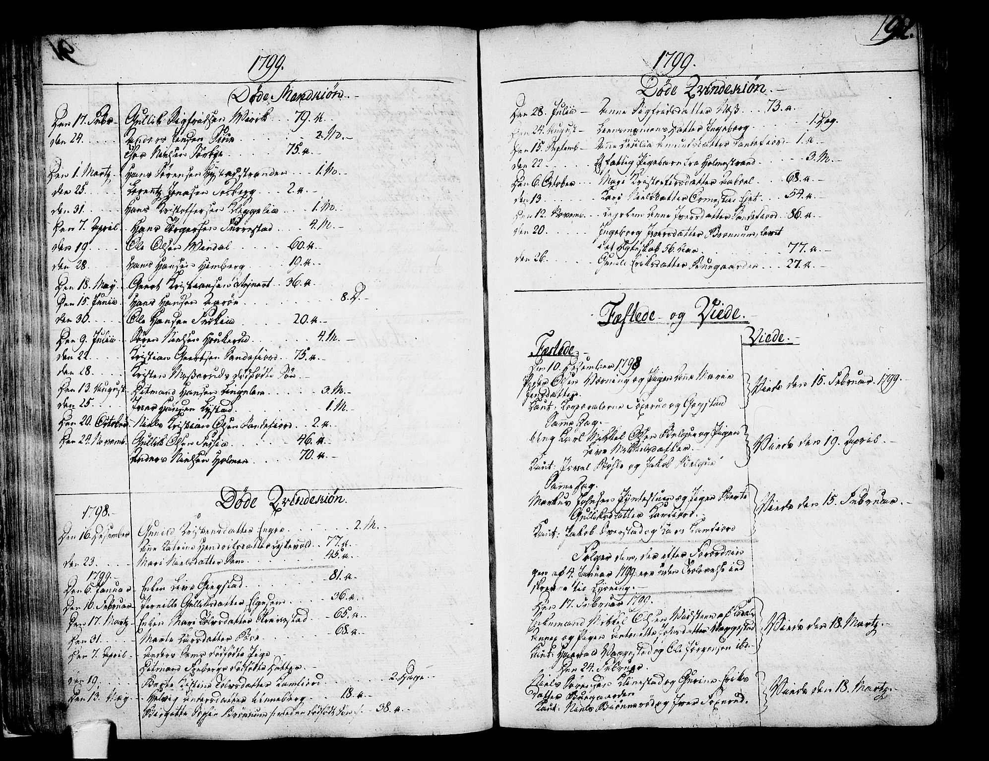 Sandar kirkebøker, SAKO/A-243/F/Fa/L0003: Parish register (official) no. 3, 1789-1814, p. 92
