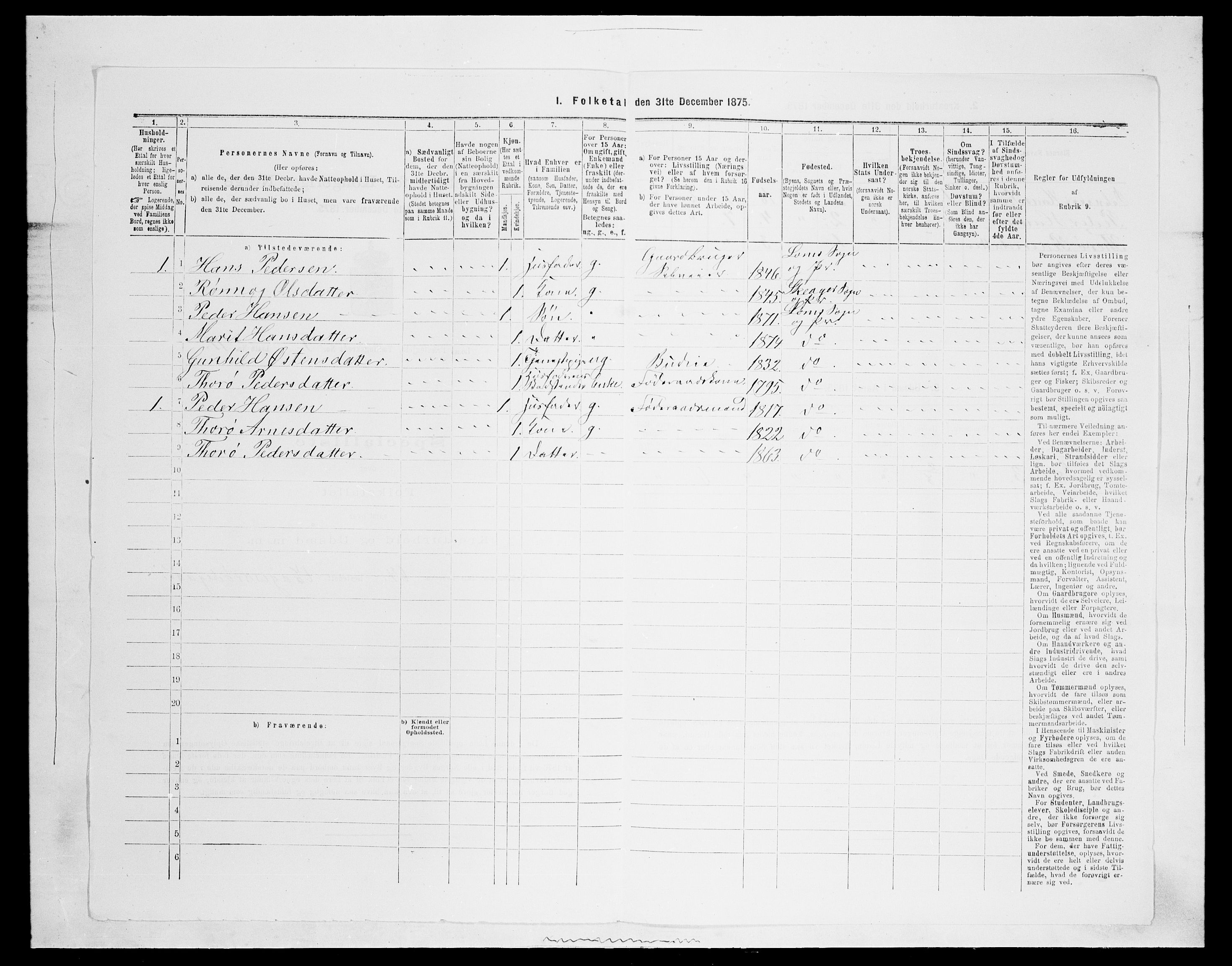 SAH, 1875 census for 0514P Lom, 1875, p. 609