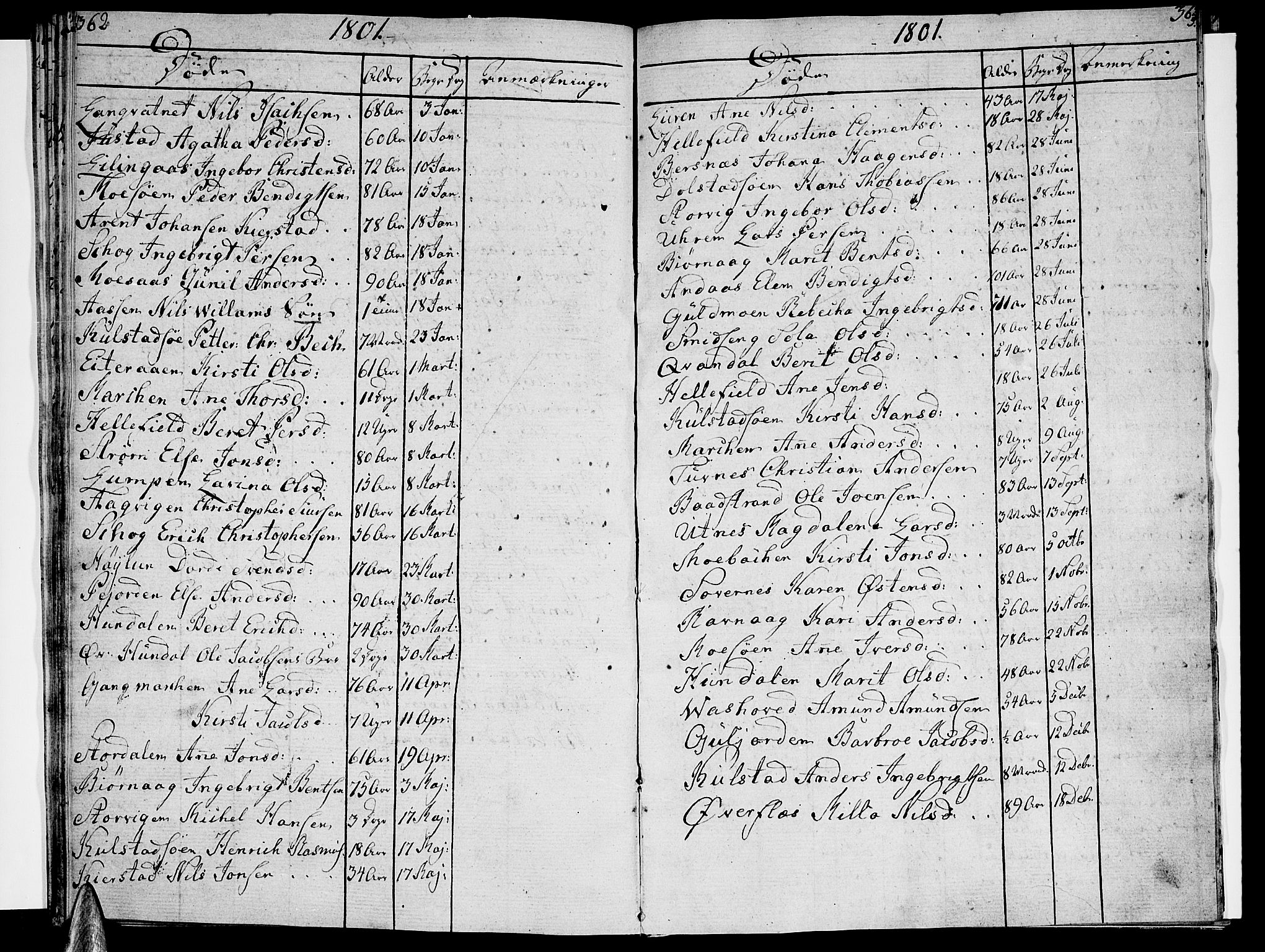 Ministerialprotokoller, klokkerbøker og fødselsregistre - Nordland, SAT/A-1459/820/L0287: Parish register (official) no. 820A08, 1800-1819, p. 362-363