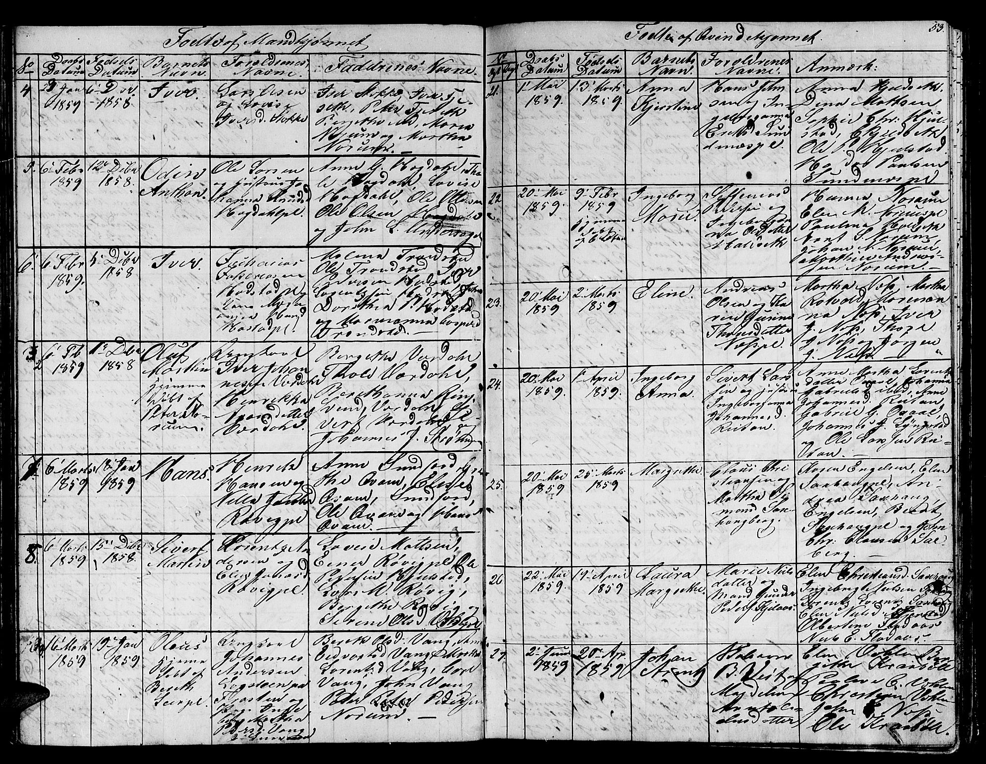 Ministerialprotokoller, klokkerbøker og fødselsregistre - Nord-Trøndelag, SAT/A-1458/730/L0299: Parish register (copy) no. 730C02, 1849-1871, p. 53
