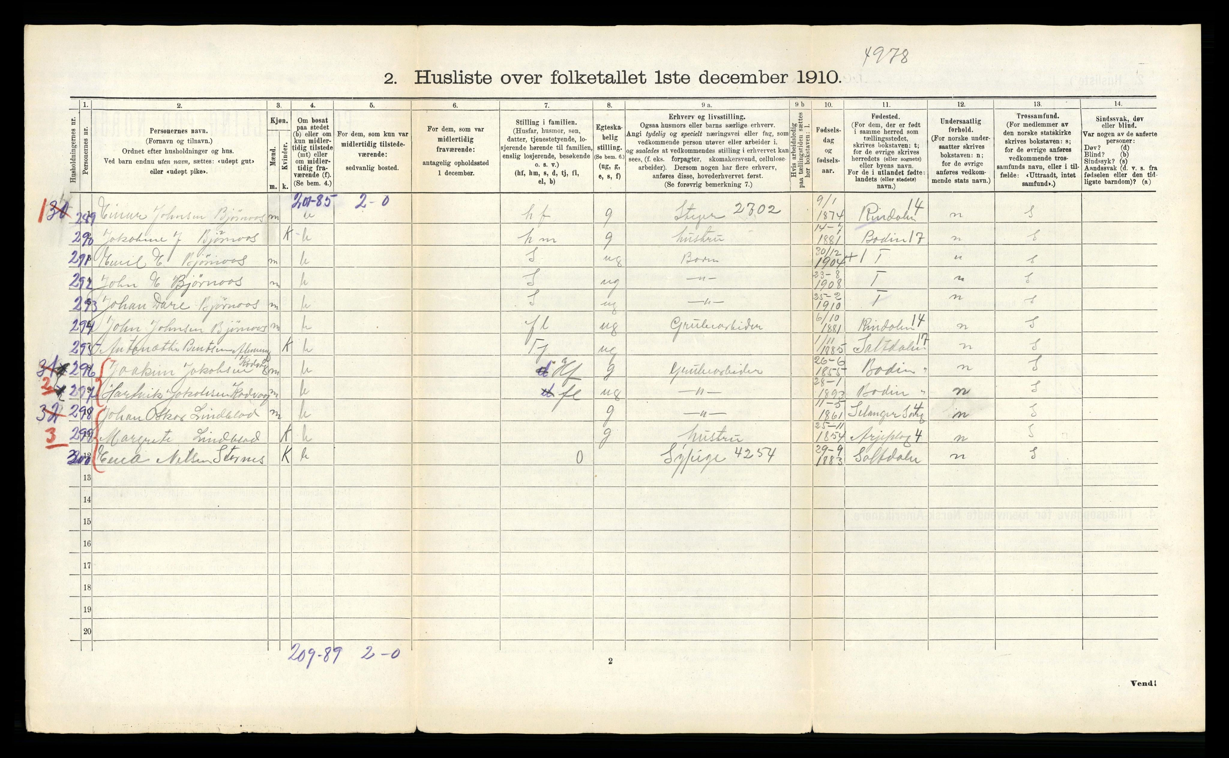 RA, 1910 census for Fauske, 1910, p. 123