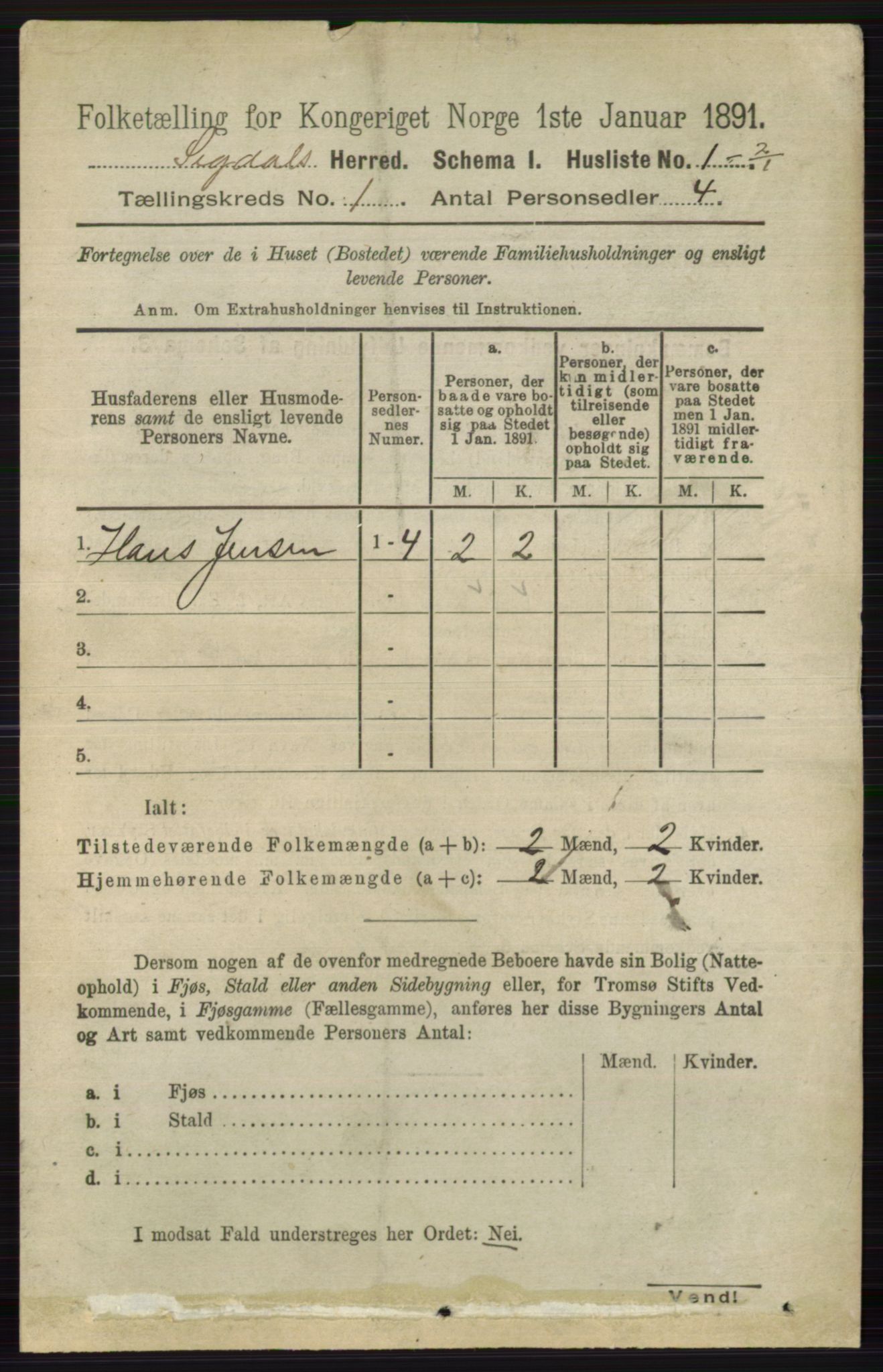 RA, 1891 census for 0621 Sigdal, 1891, p. 54
