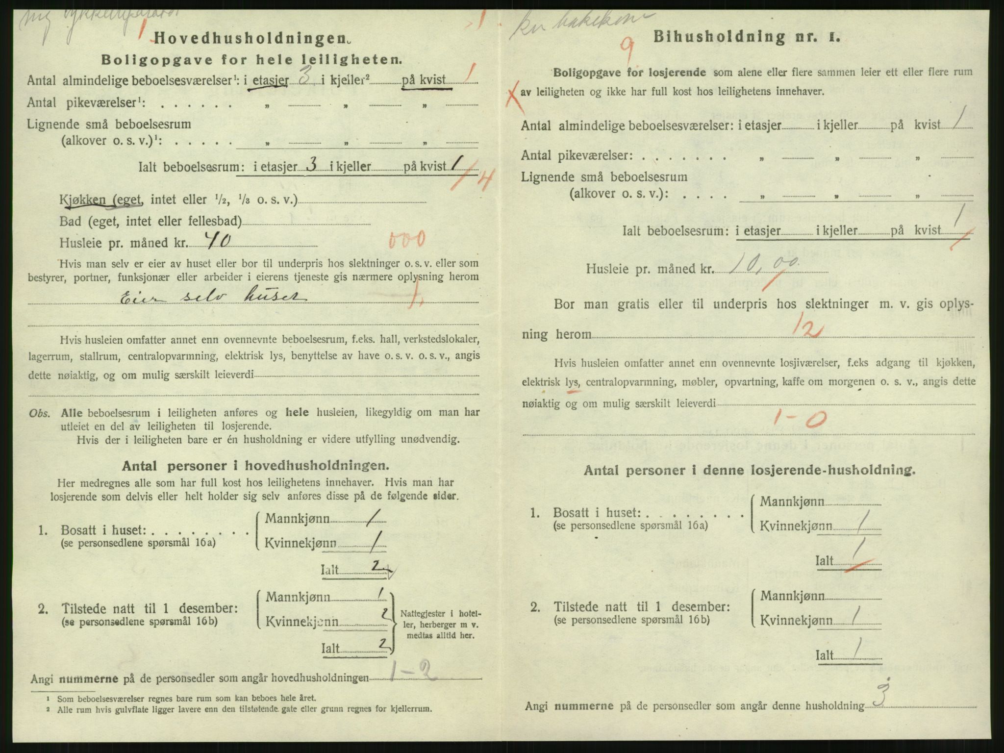 SAT, 1920 census for Steinkjer, 1920, p. 2069