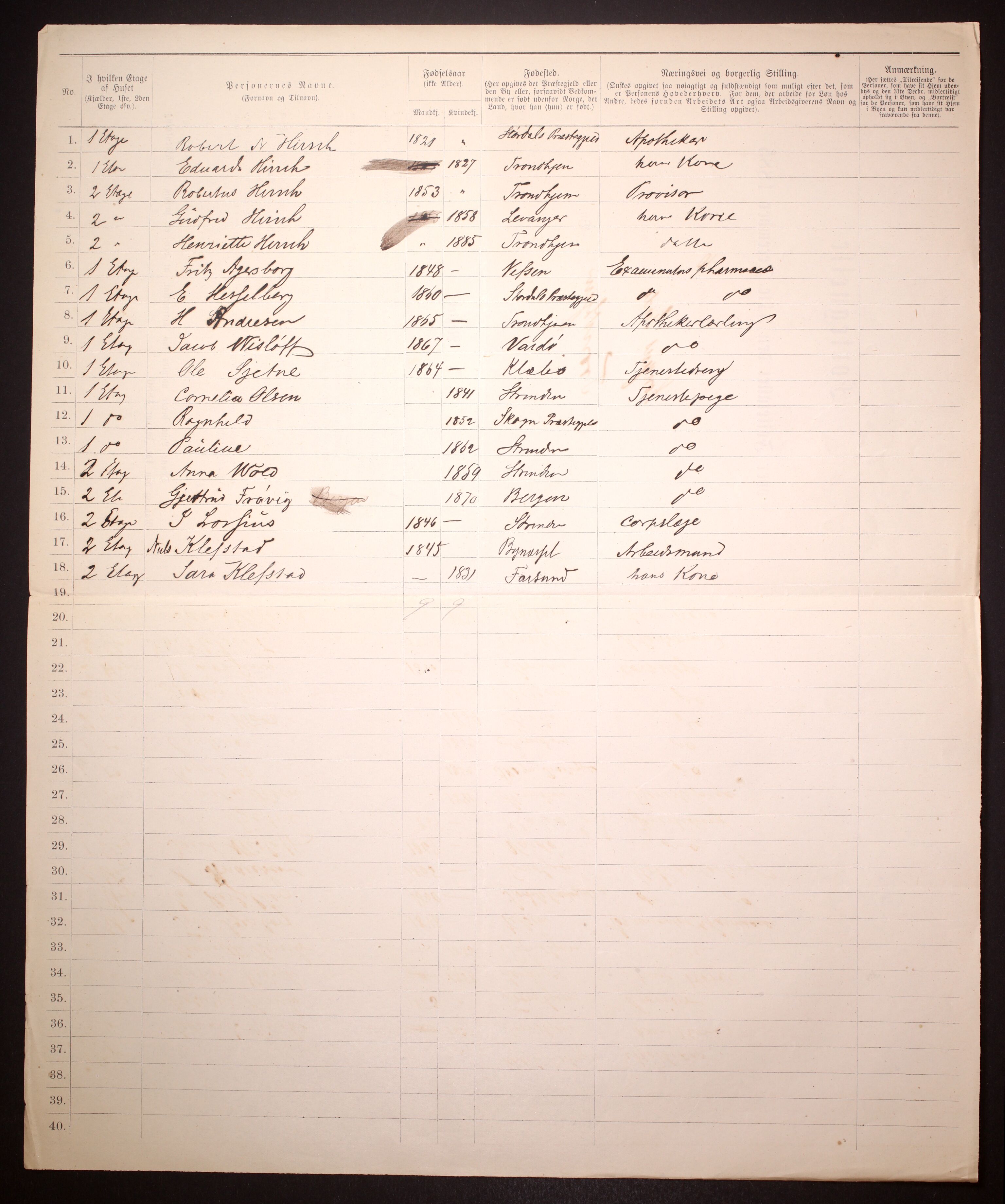 SAT, 1885 census for 1601 Trondheim, 1885, p. 299