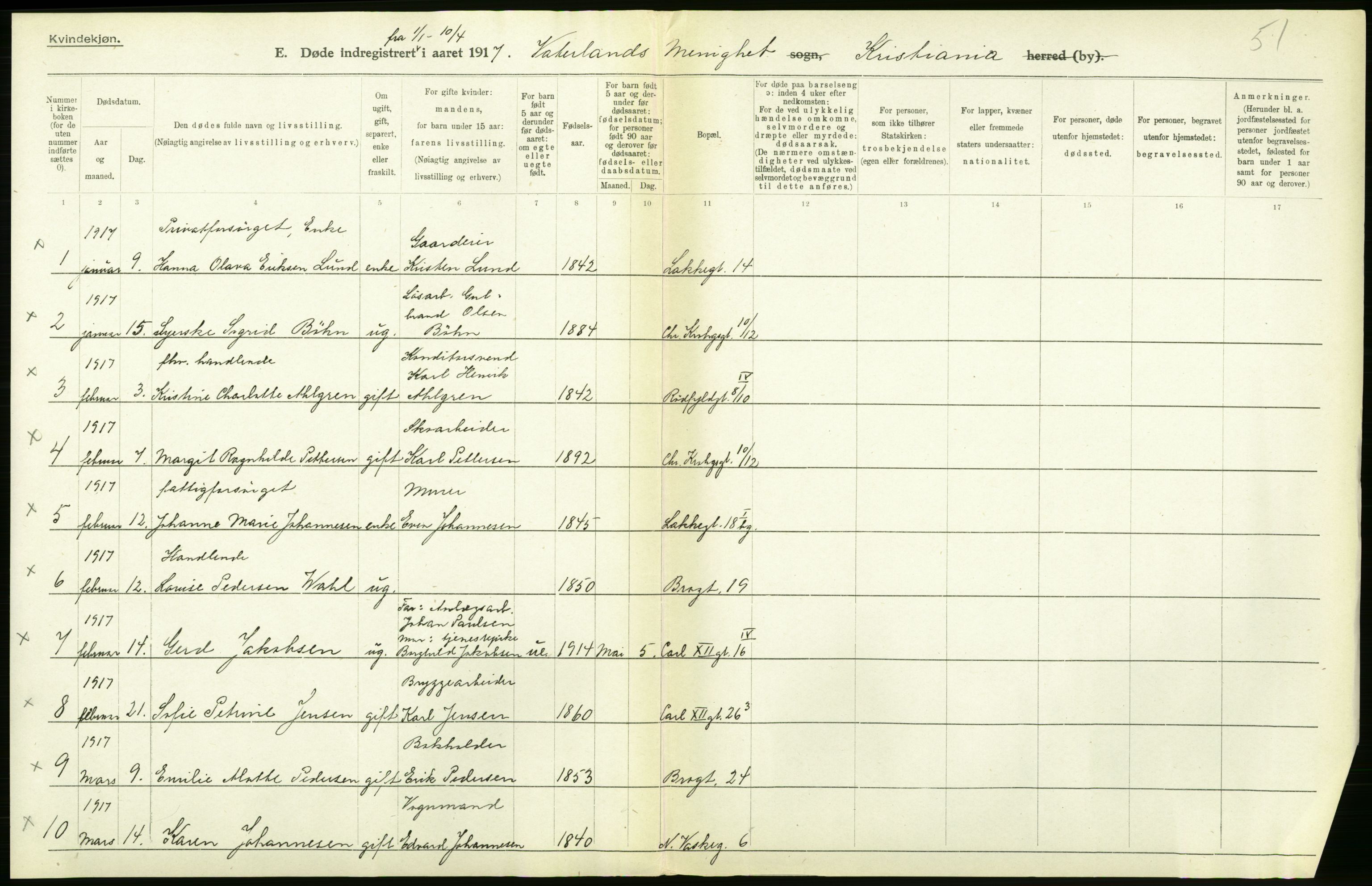 Statistisk sentralbyrå, Sosiodemografiske emner, Befolkning, RA/S-2228/D/Df/Dfb/Dfbg/L0011: Kristiania: Døde, dødfødte., 1917, p. 116