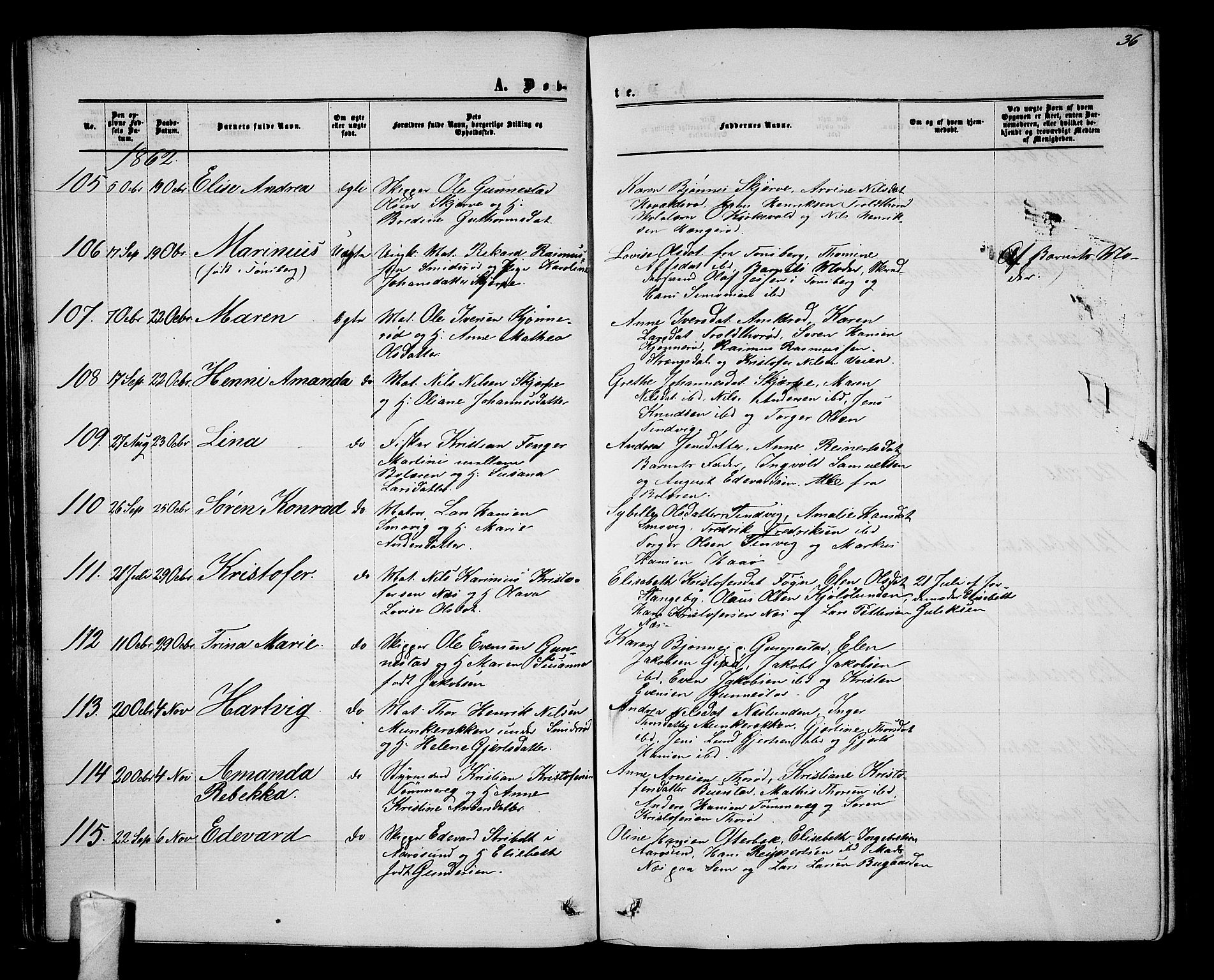 Nøtterøy kirkebøker, AV/SAKO-A-354/G/Ga/L0002: Parish register (copy) no. I 2, 1860-1877, p. 36