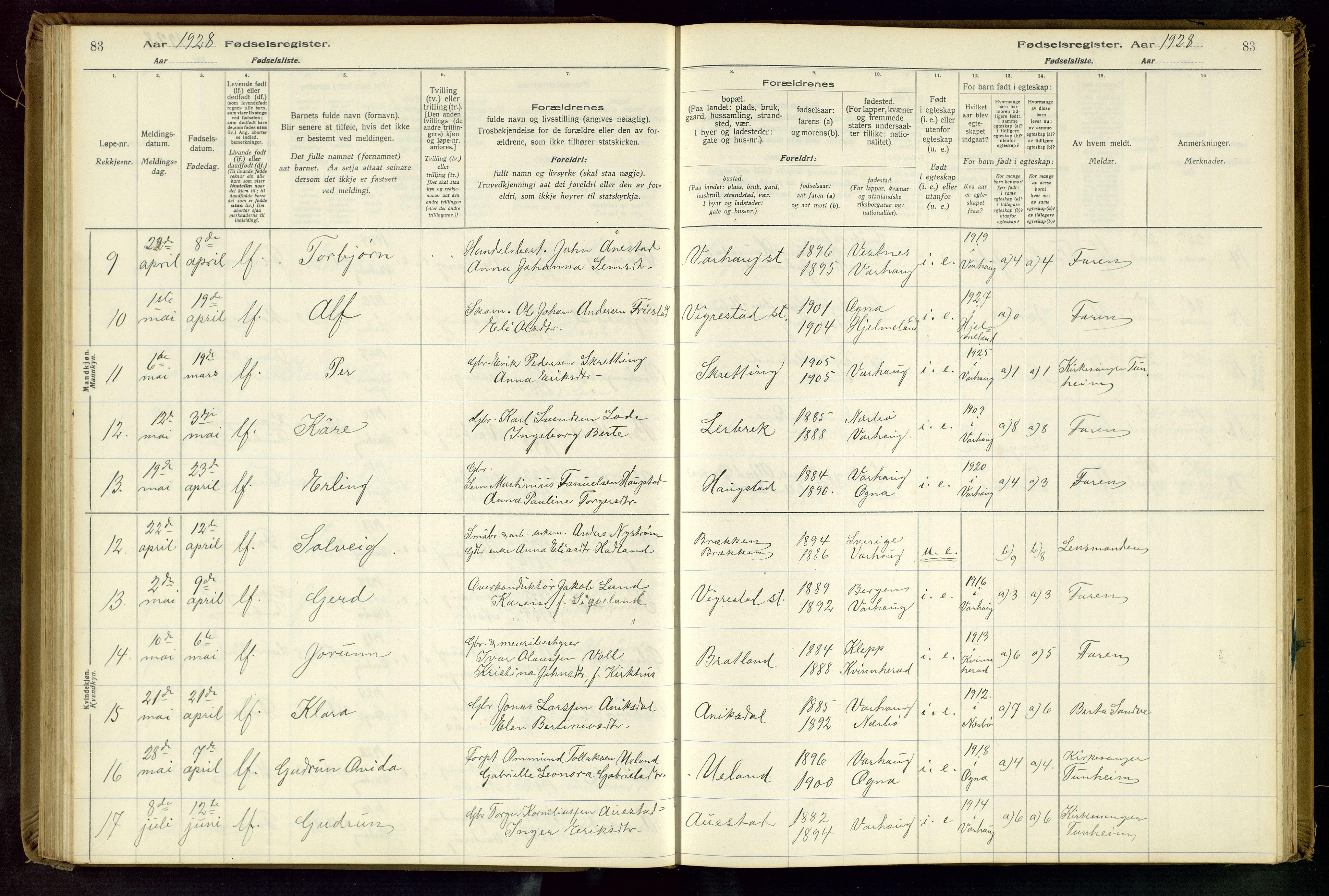 Hå sokneprestkontor, SAST/A-101801/001/704BA/L0001: Birth register no. 1, 1916-1944, p. 83