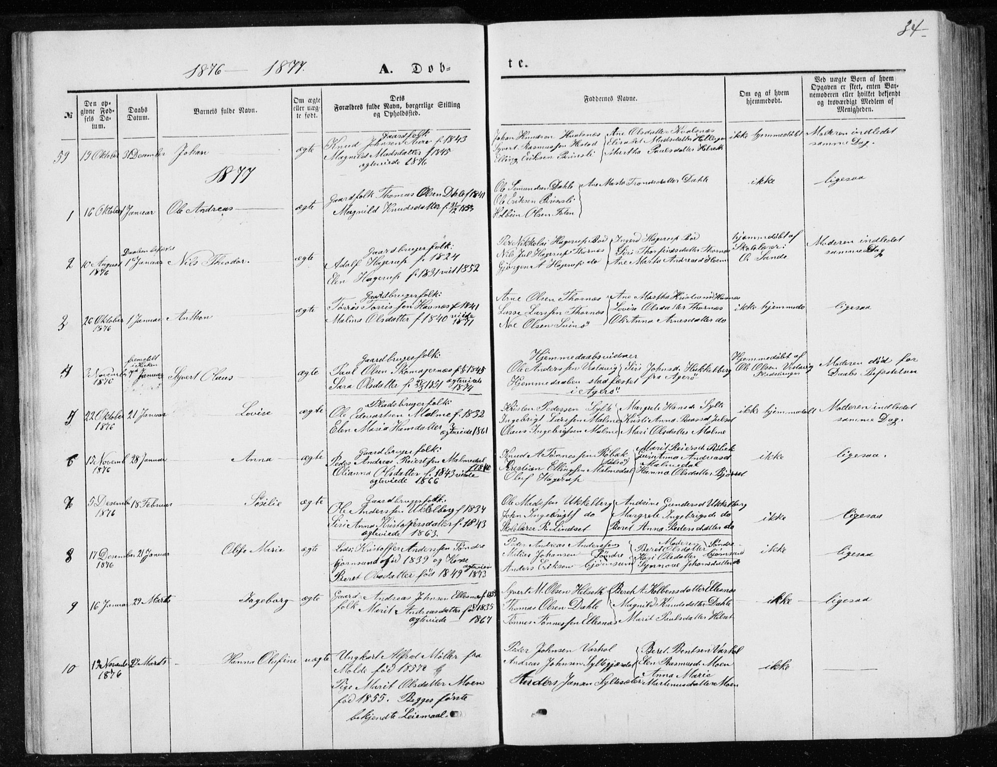 Ministerialprotokoller, klokkerbøker og fødselsregistre - Møre og Romsdal, SAT/A-1454/565/L0754: Parish register (copy) no. 565C03, 1870-1896, p. 34