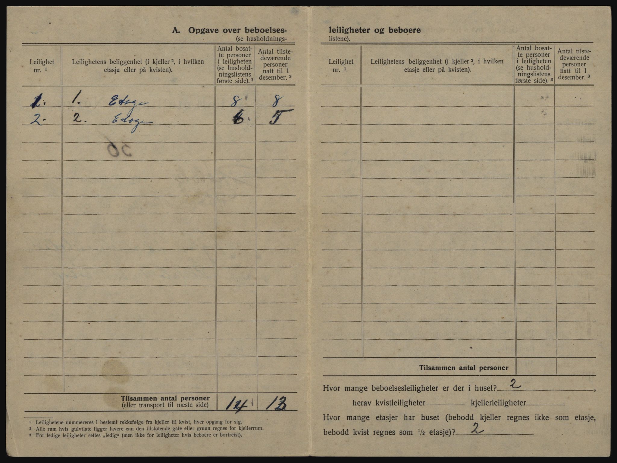 SAO, 1920 census for Drøbak, 1920, p. 514