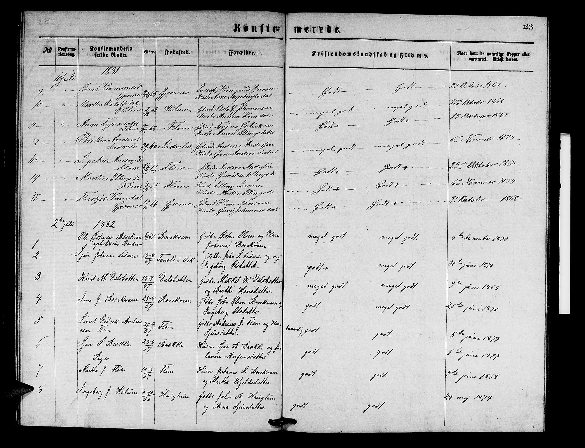 Aurland sokneprestembete, SAB/A-99937/H/Hb/Hbb/L0001: Parish register (copy) no. B 1, 1868-1887, p. 23