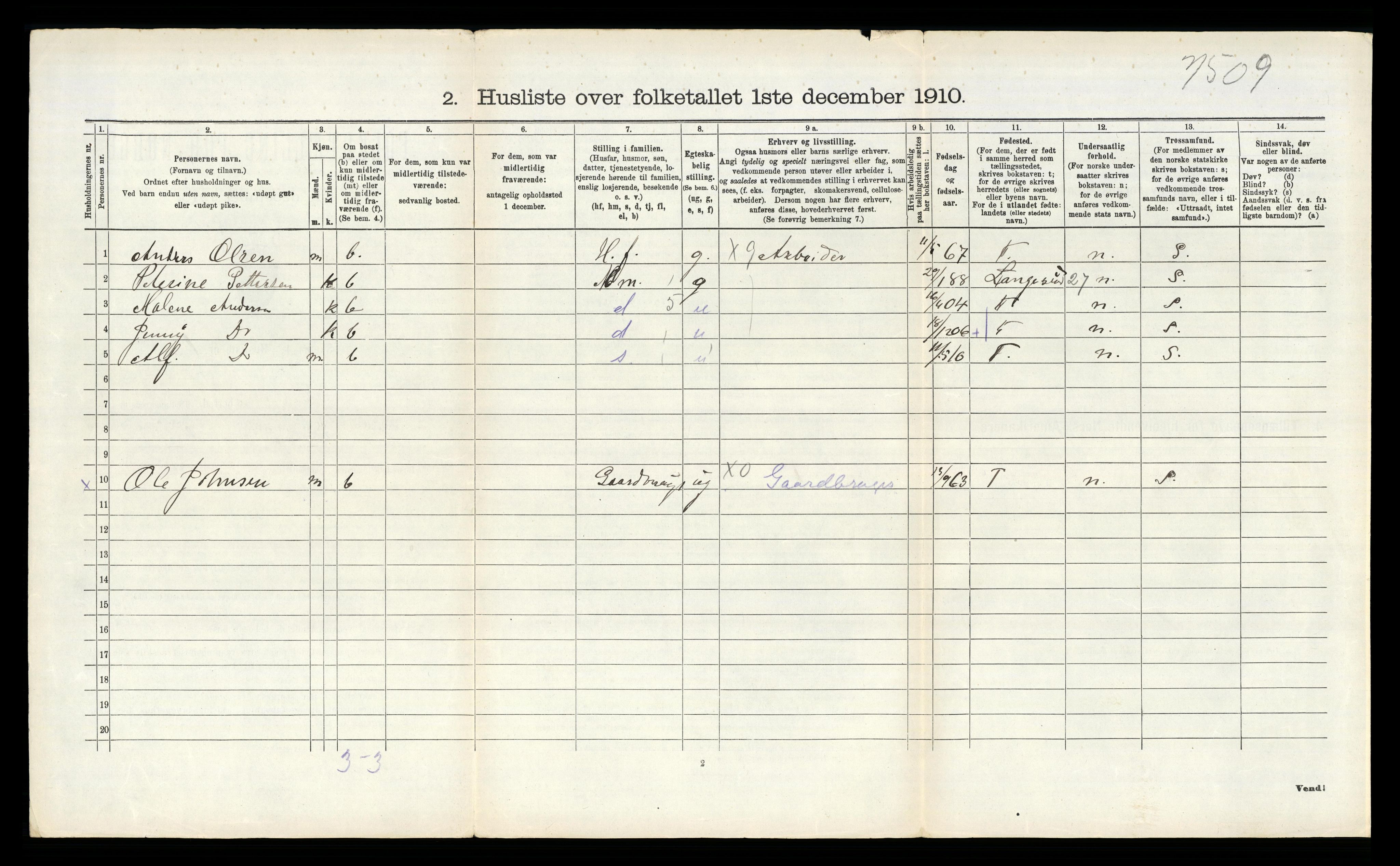 RA, 1910 census for Eidanger, 1910, p. 1262