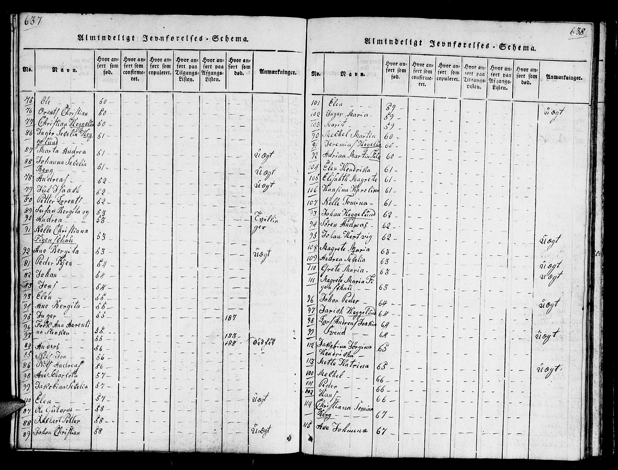 Karlsøy sokneprestembete, AV/SATØ-S-1299/H/Ha/Hab/L0001klokker: Parish register (copy) no. 1, 1821-1840, p. 637-638