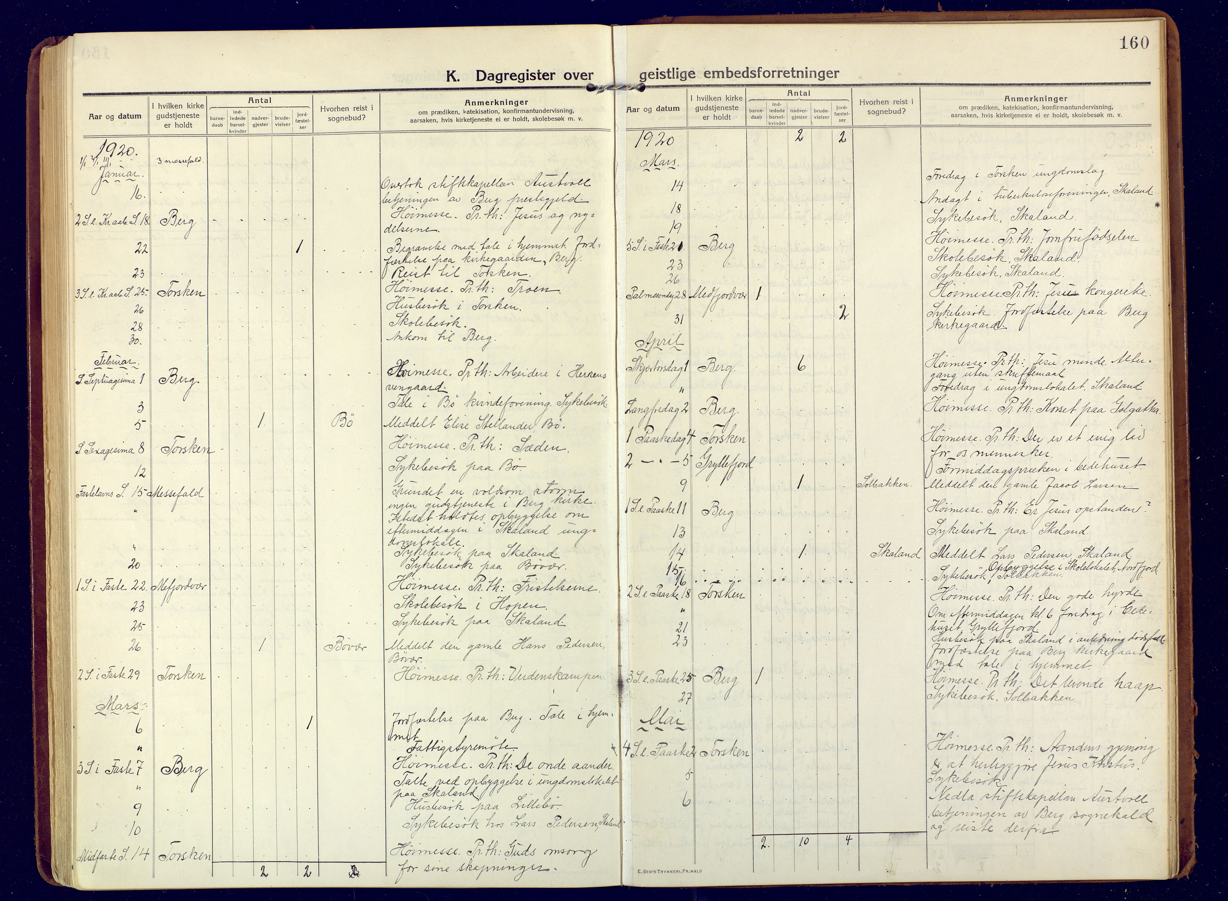 Berg sokneprestkontor, AV/SATØ-S-1318/G/Ga/Gaa/L0009kirke: Parish register (official) no. 9, 1916-1928, p. 160